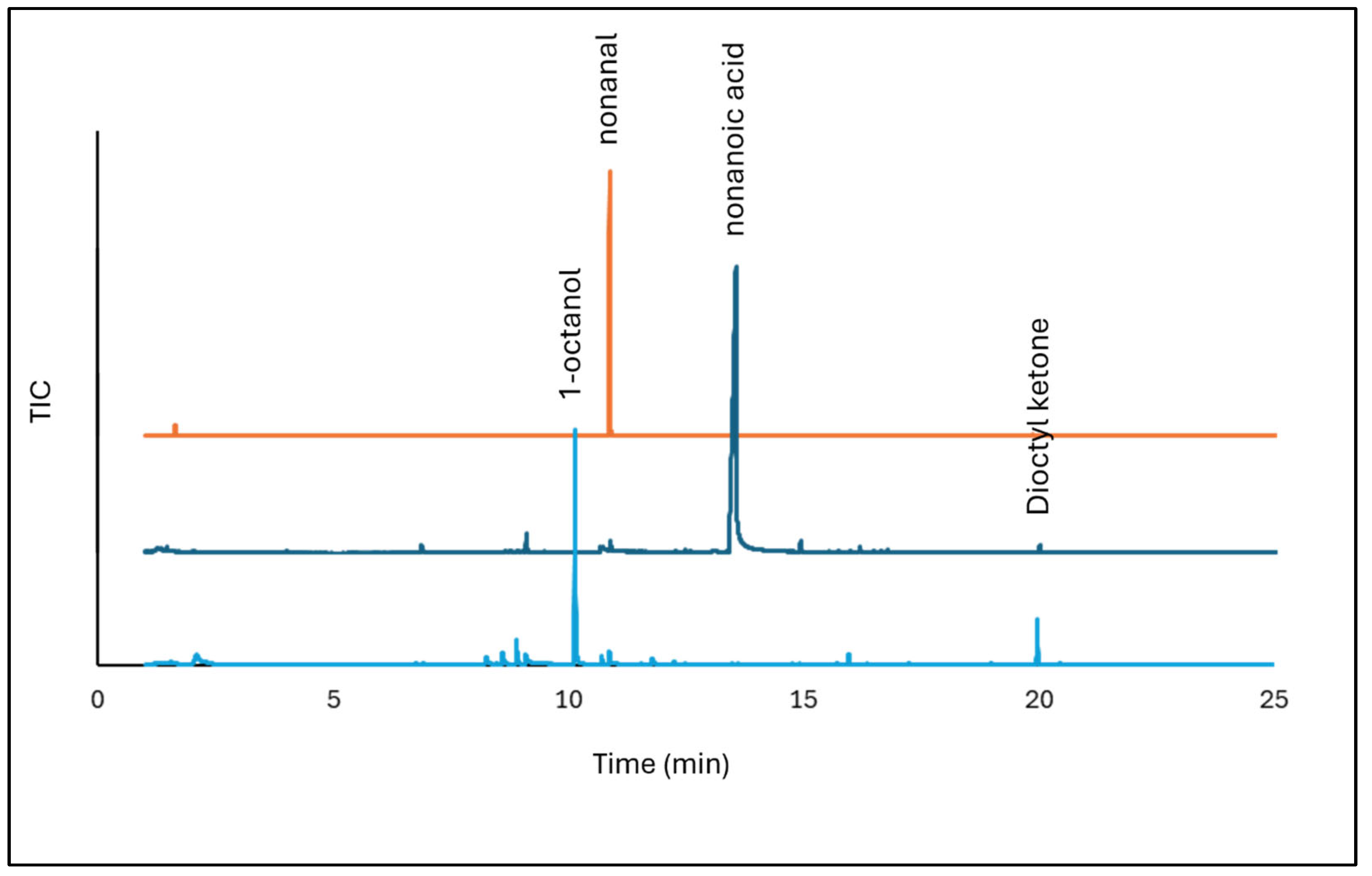 Heritage 08 00158 g008