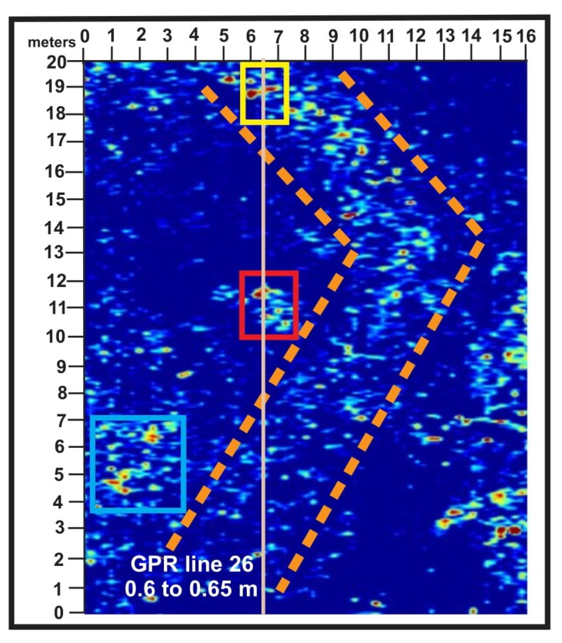 Heritage 08 00161 g014