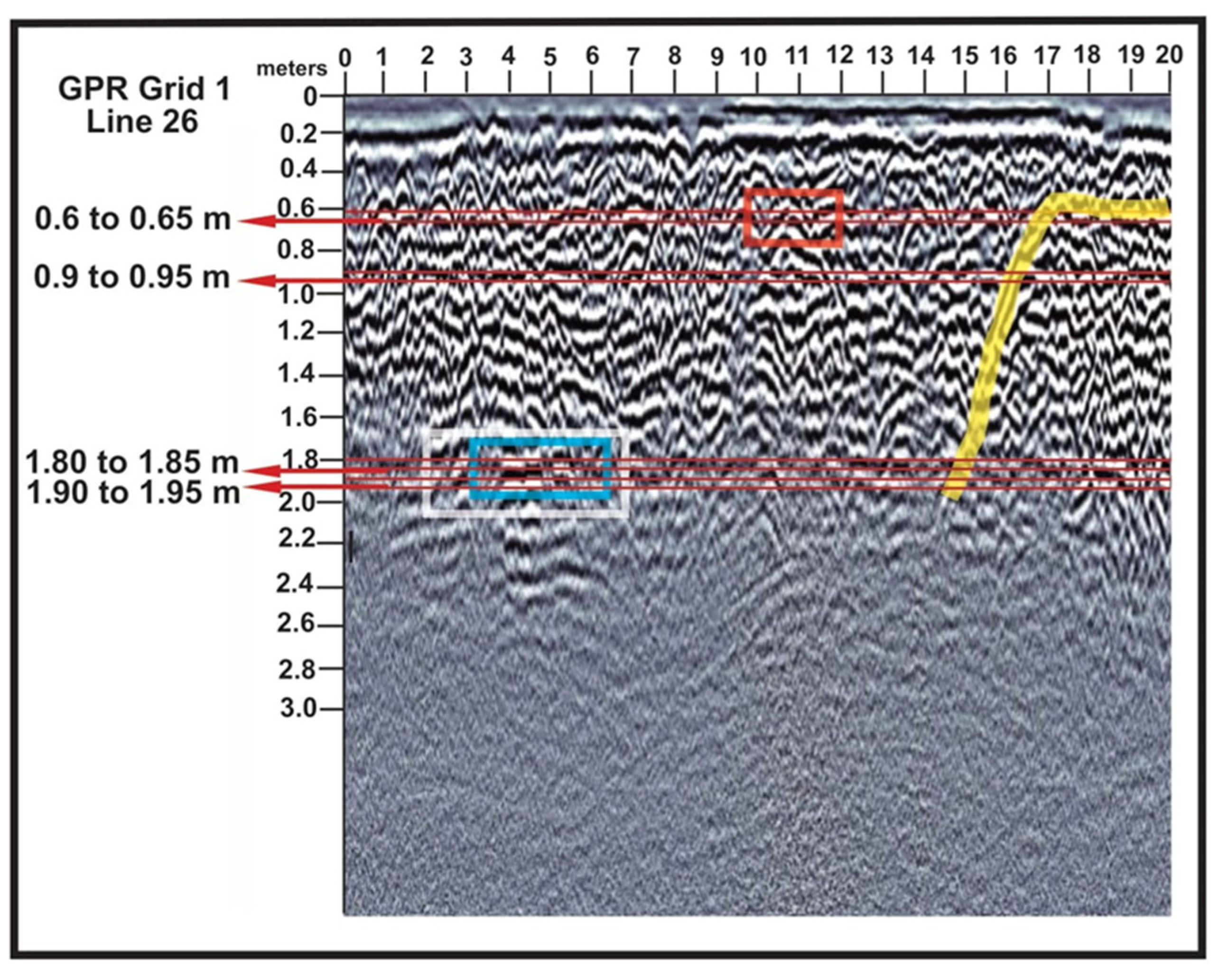 Heritage 08 00161 g015