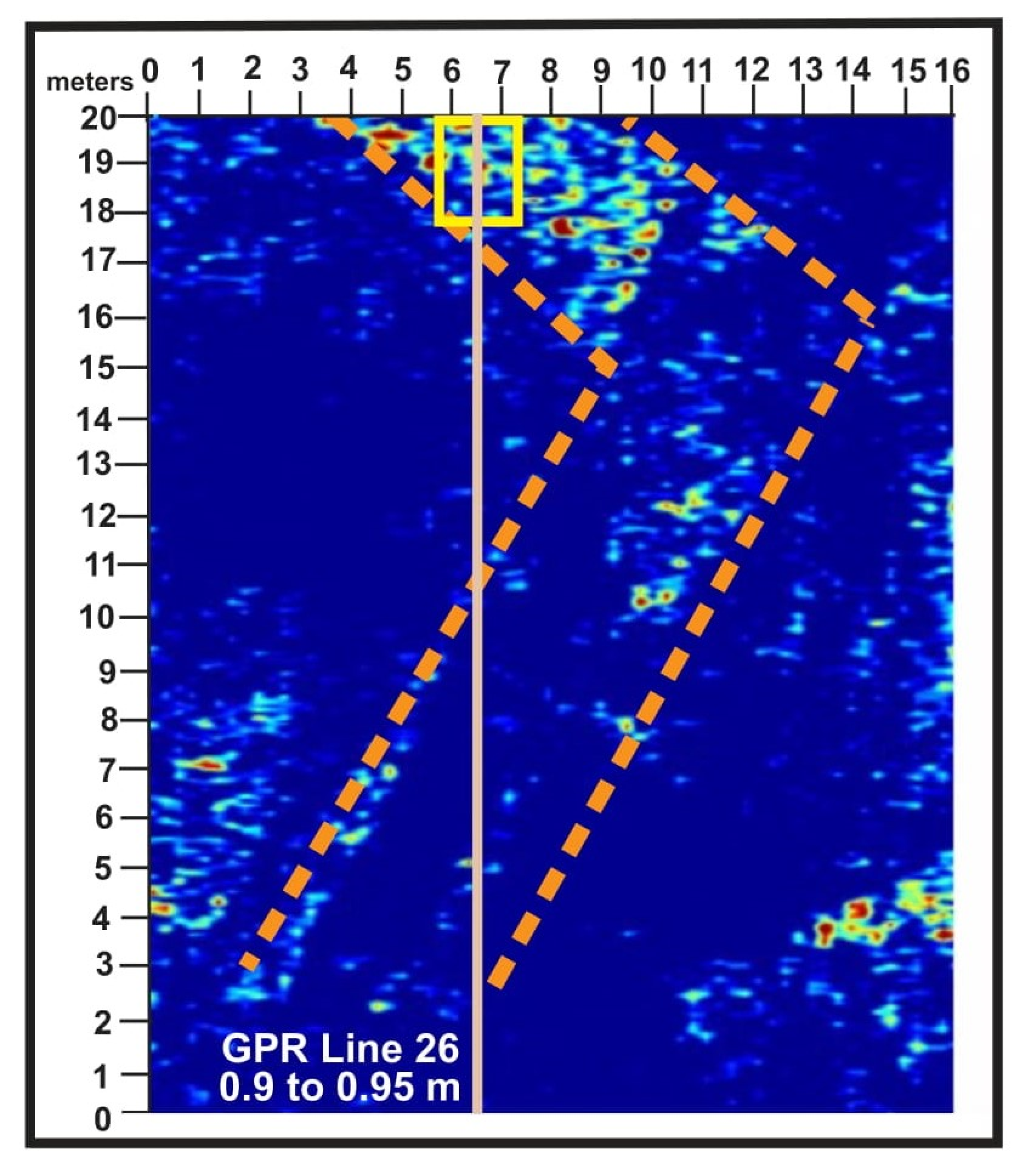 Heritage 08 00161 g016