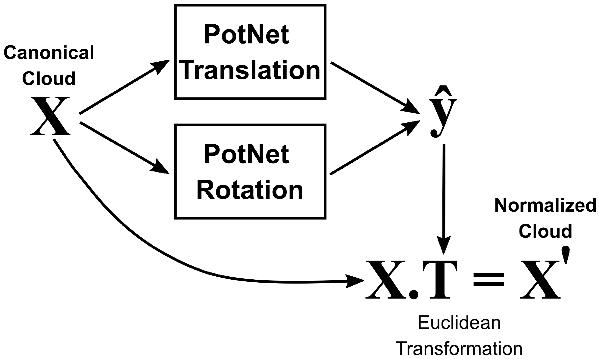 Heritage 08 00167 g004