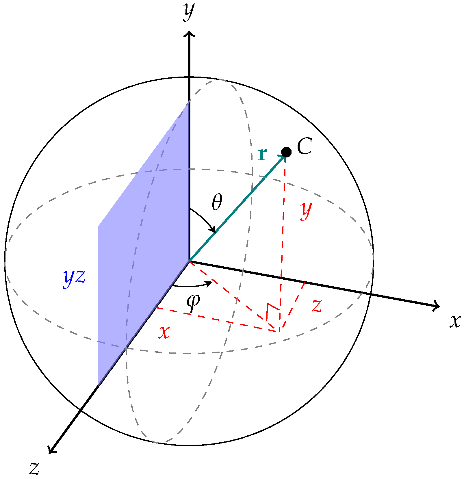 Heritage 08 00167 g005