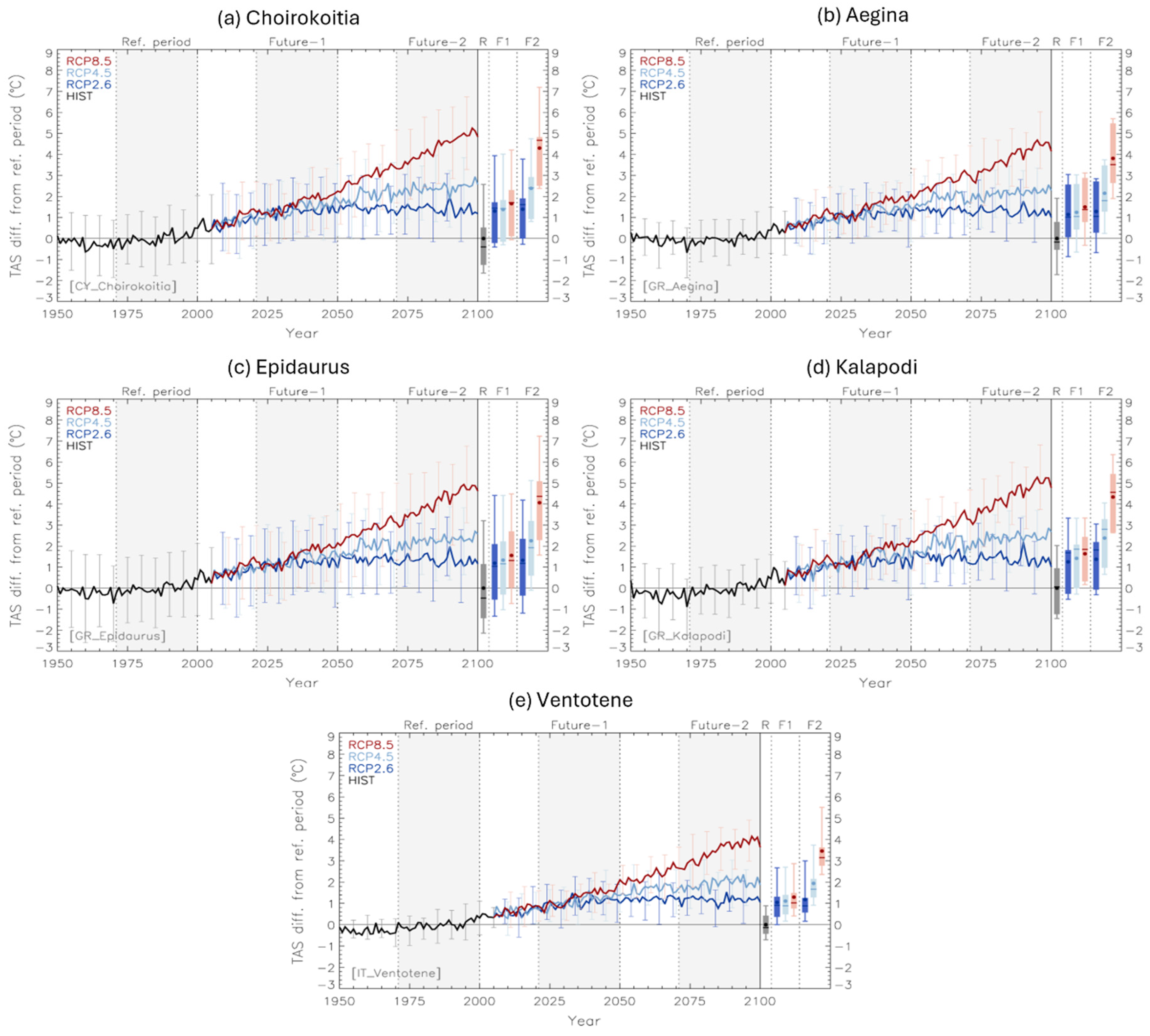 Heritage 08 00175 g002