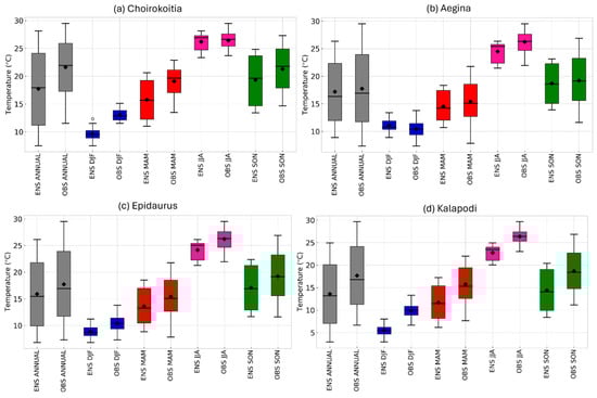Heritage 08 00175 g0a1