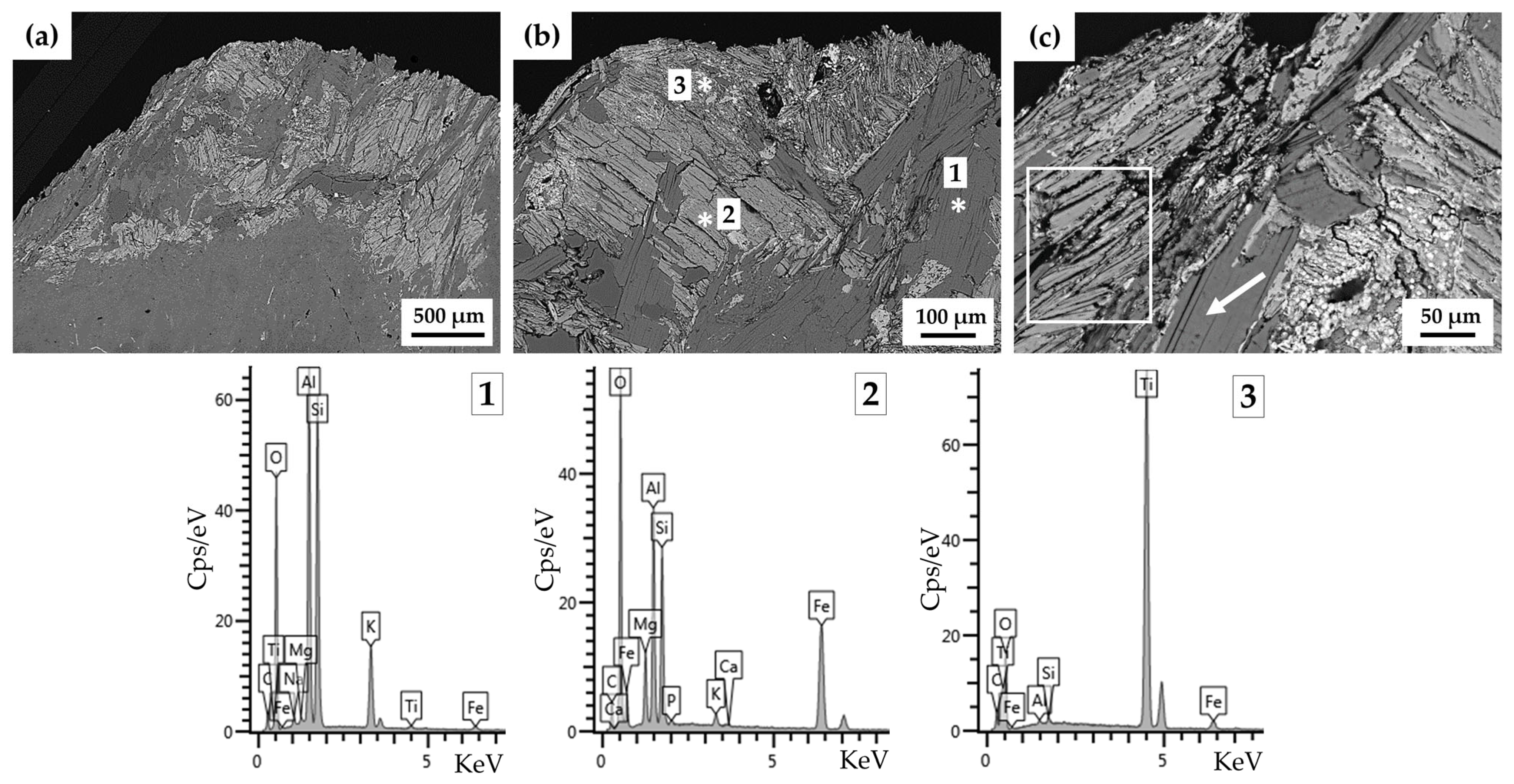 Heritage 08 00176 g007