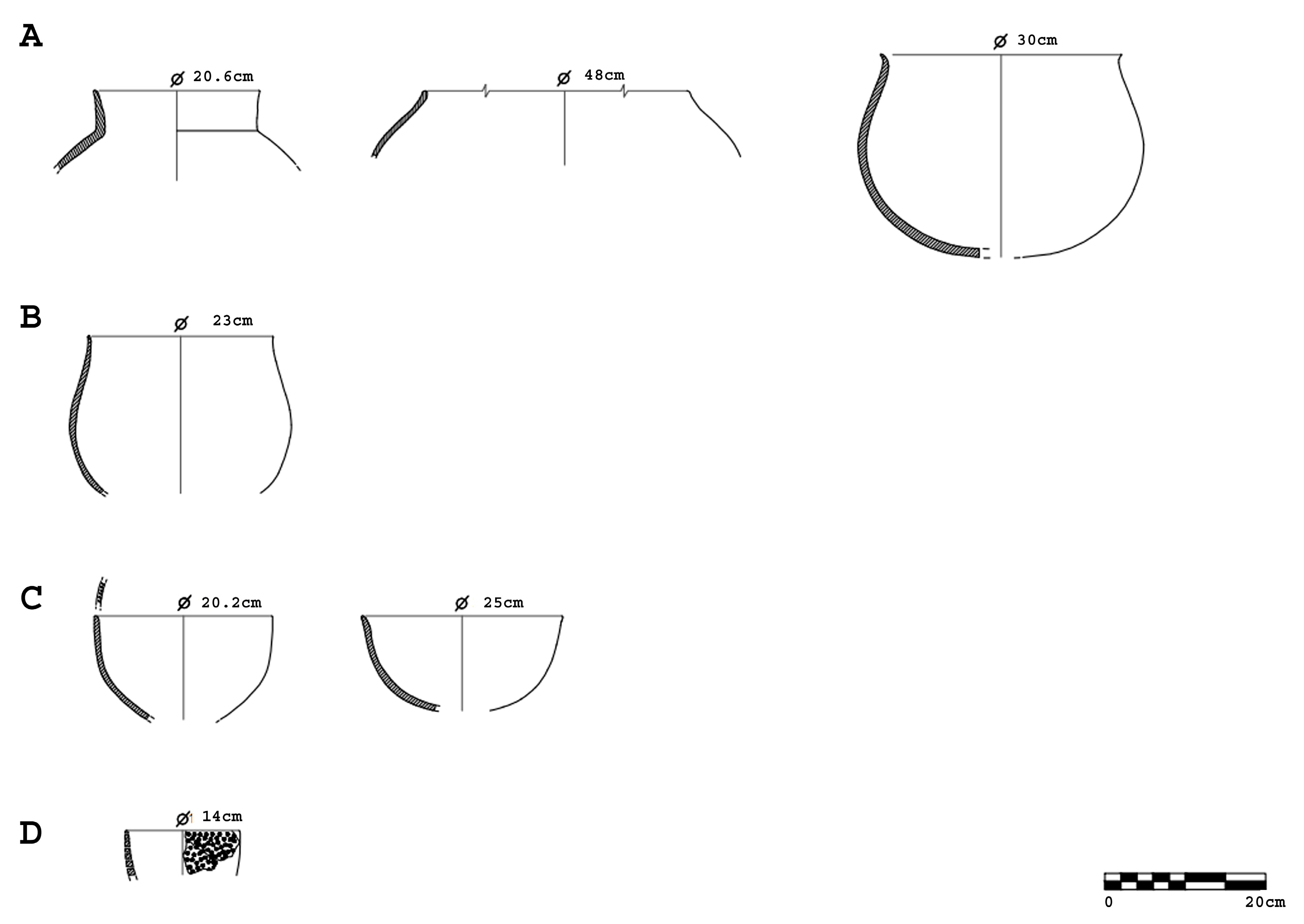 Heritage 08 00181 g004