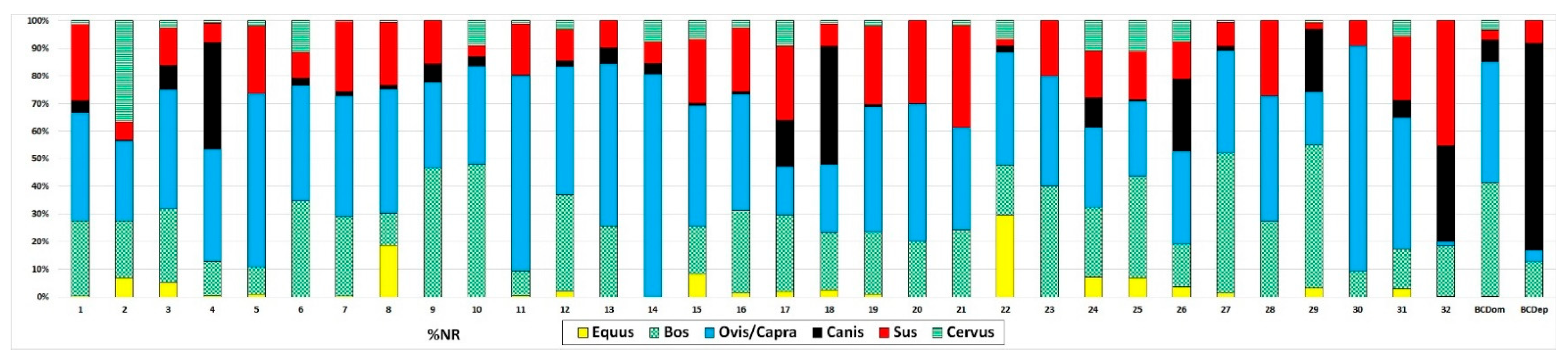 Heritage 08 00181 g007