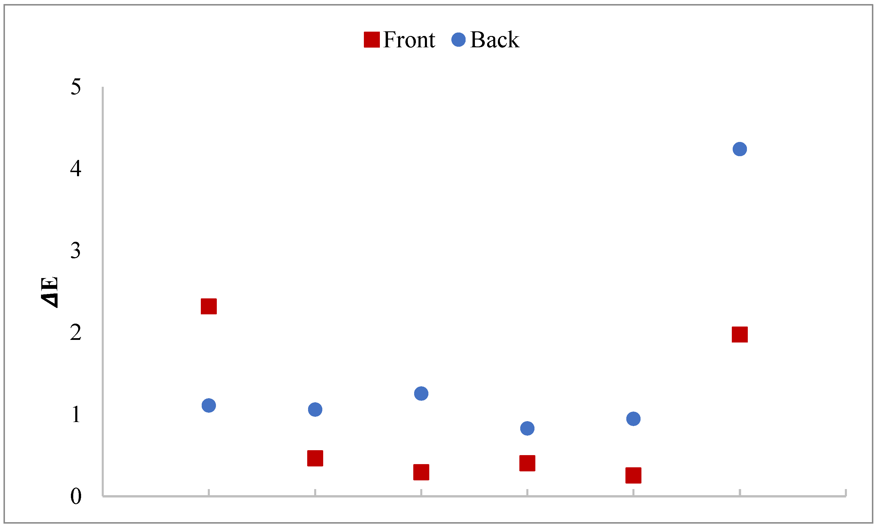 Heritage 08 00187 g009