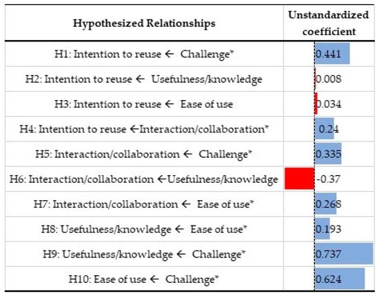 Heritage 08 00191 g027