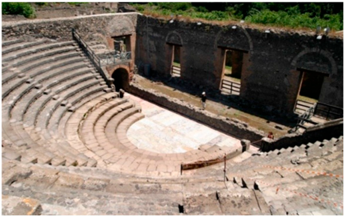 Heritage 08 00196 g003