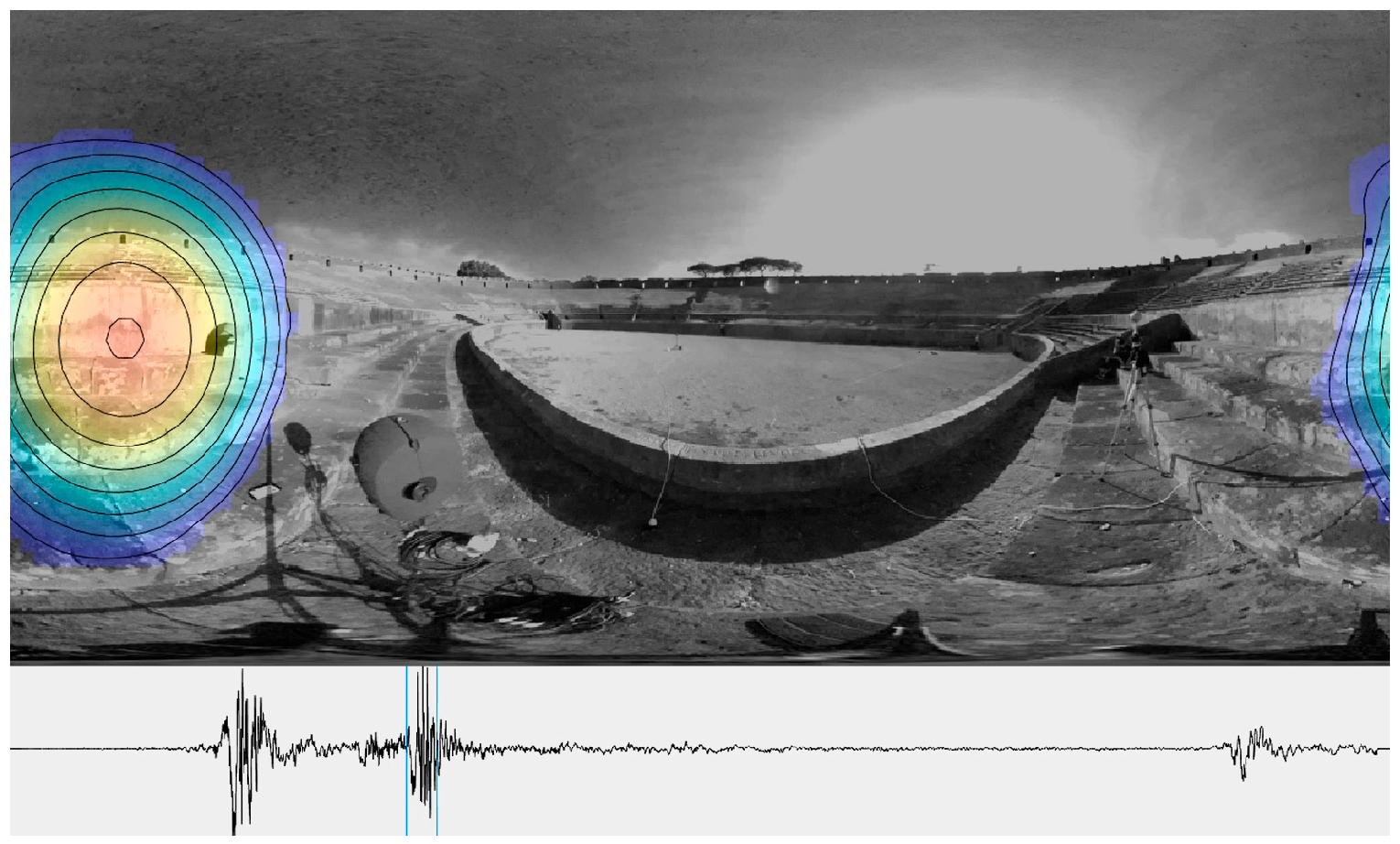 Heritage 08 00196 g005