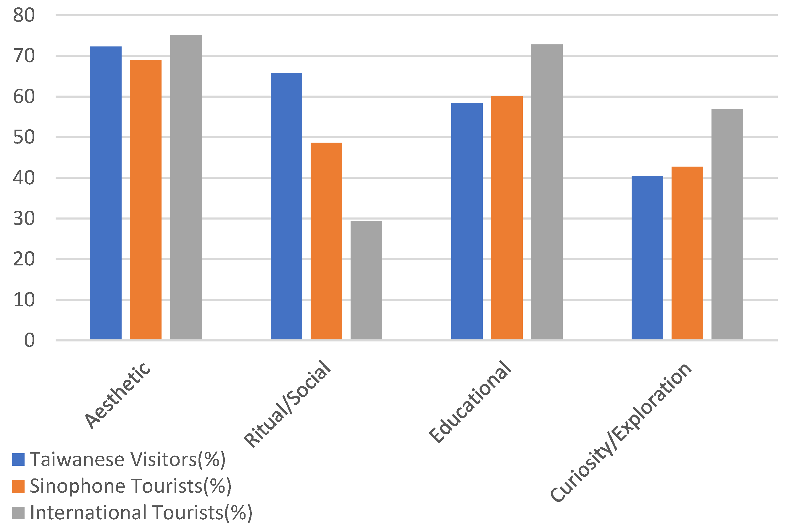Heritage 08 00201 g003
