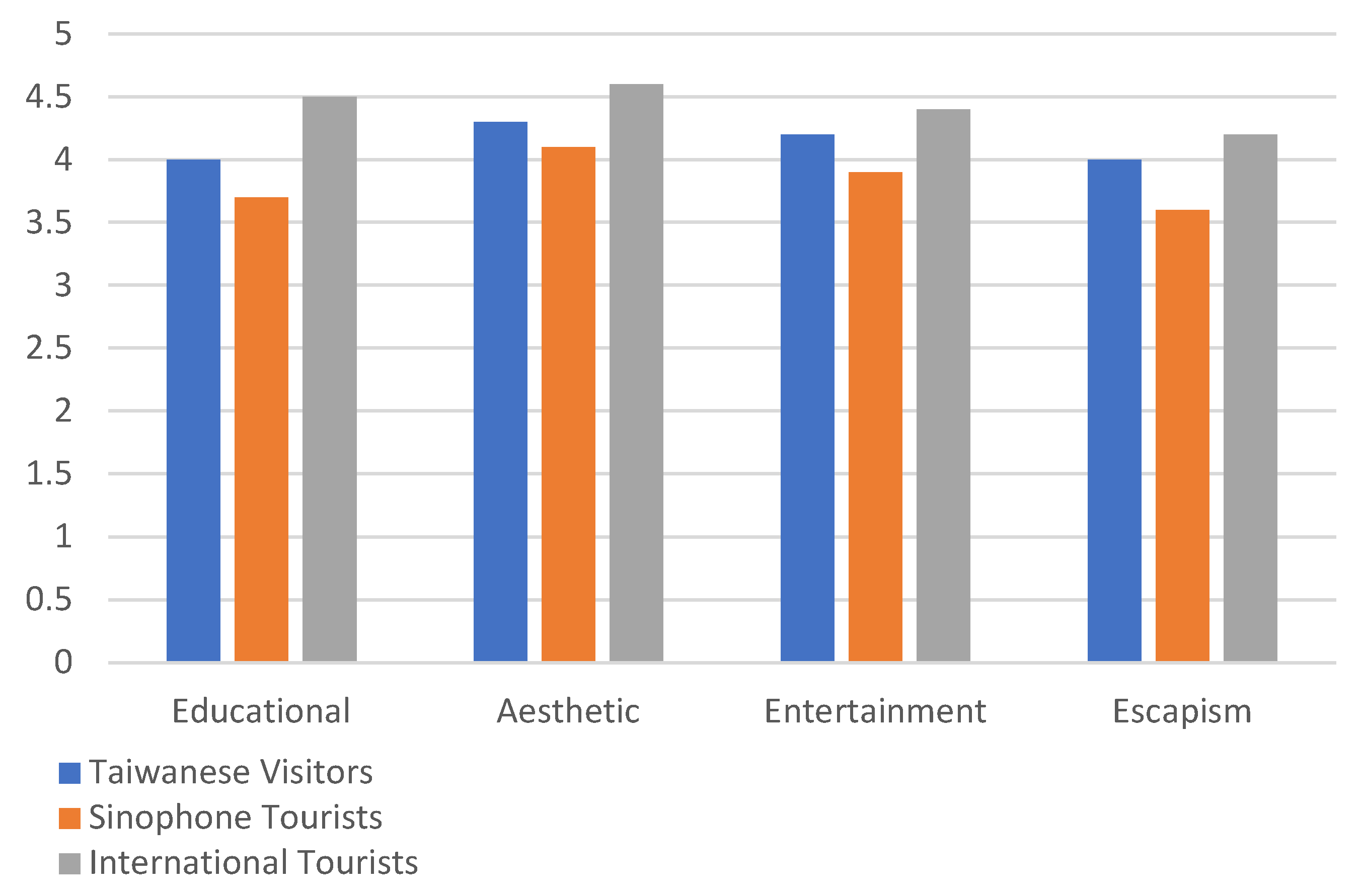 Heritage 08 00201 g005