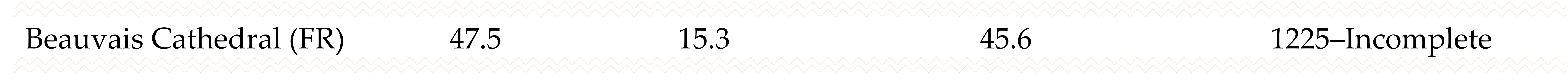 Heritage 08 00203 i001