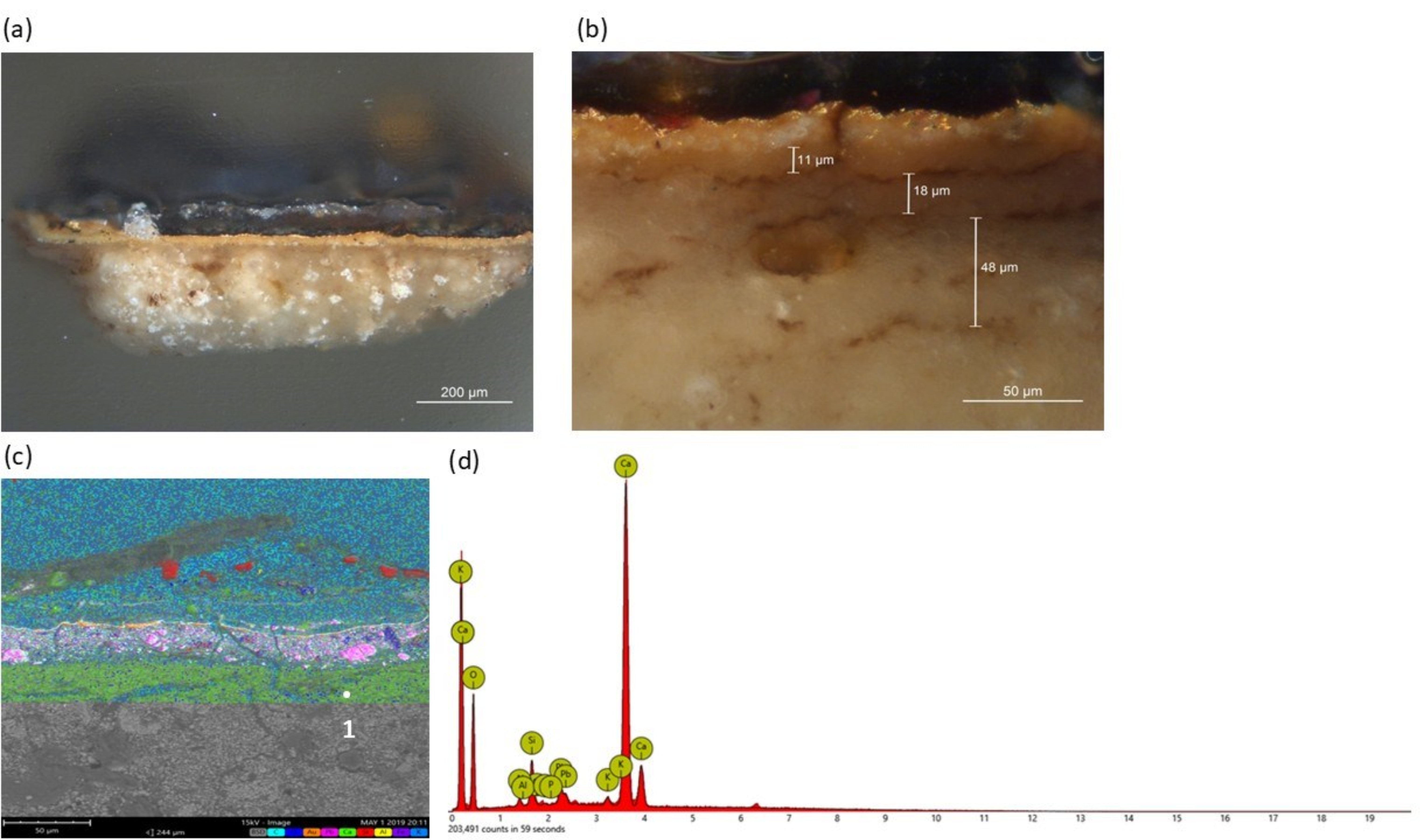 Heritage 08 00205 g002