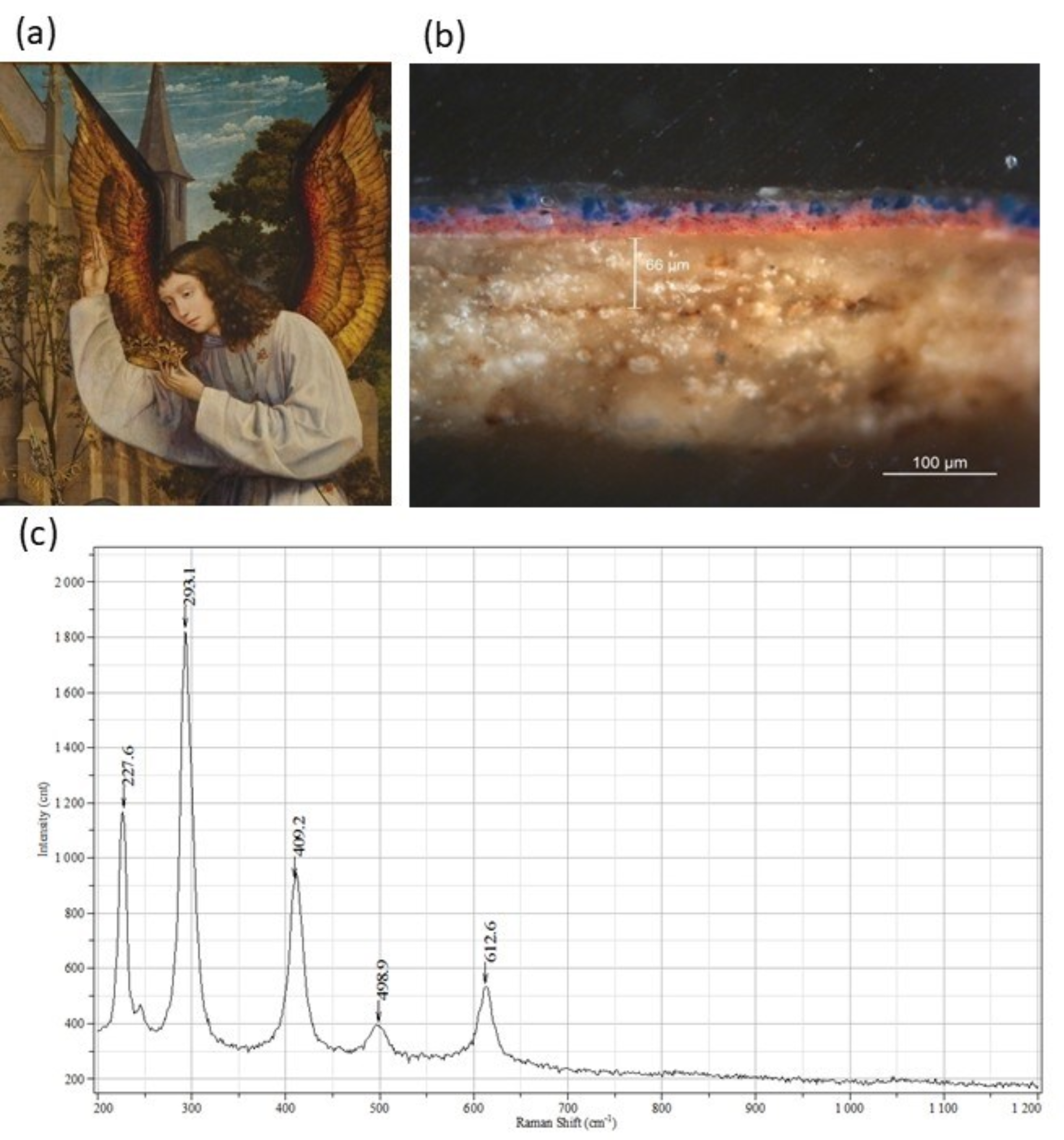 Heritage 08 00205 g007