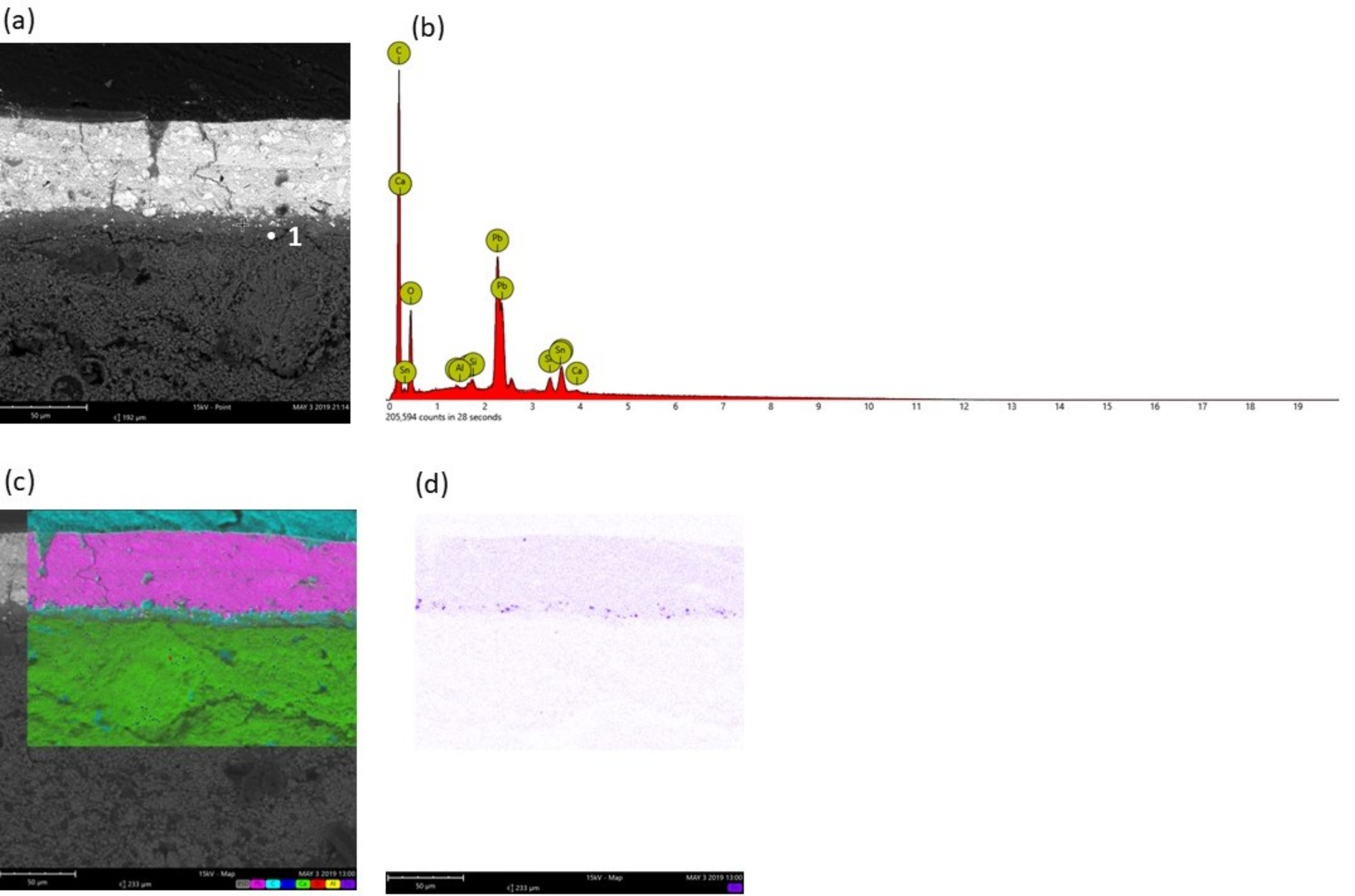 Heritage 08 00205 g012