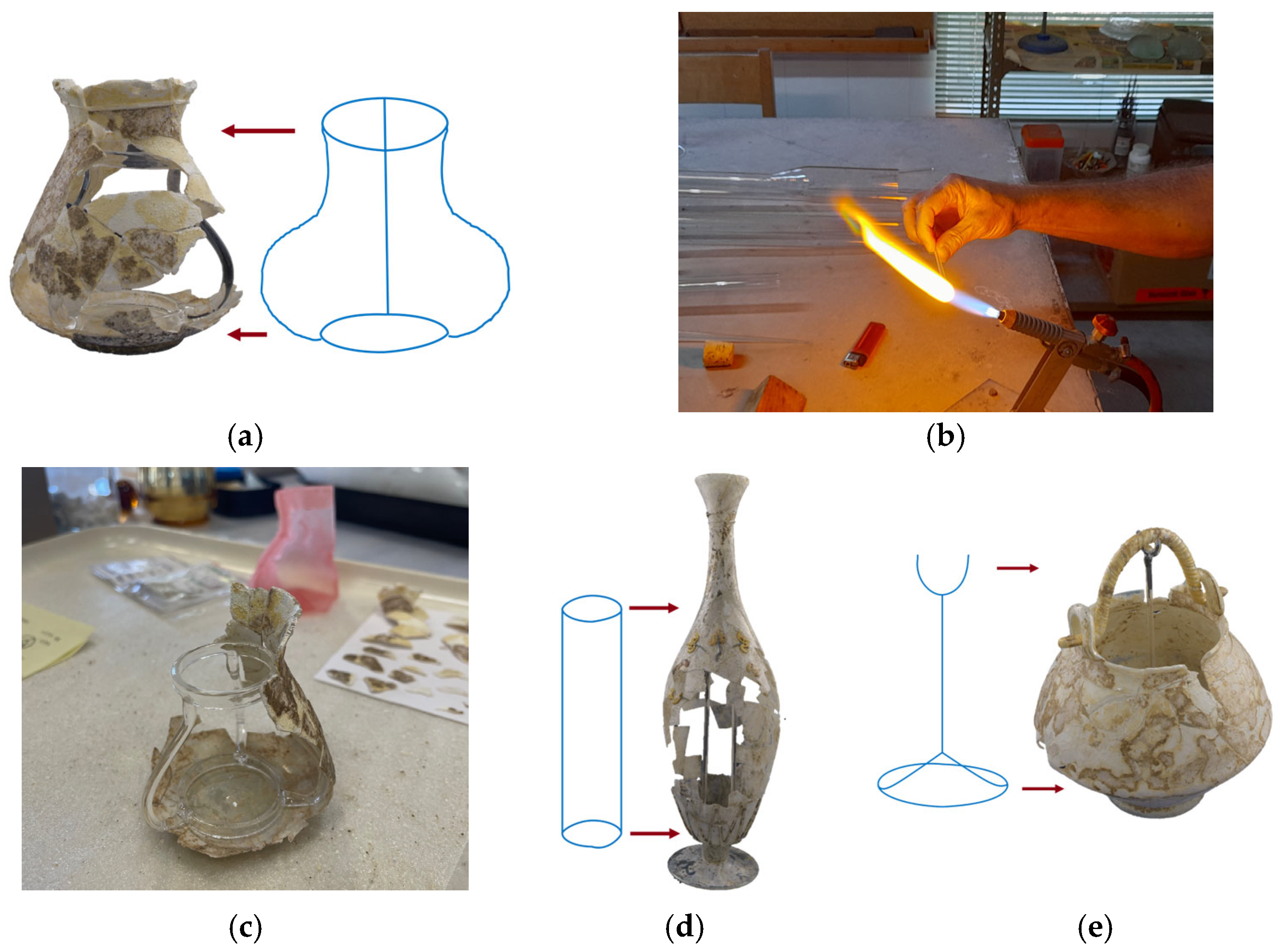 Heritage 08 00209 g005