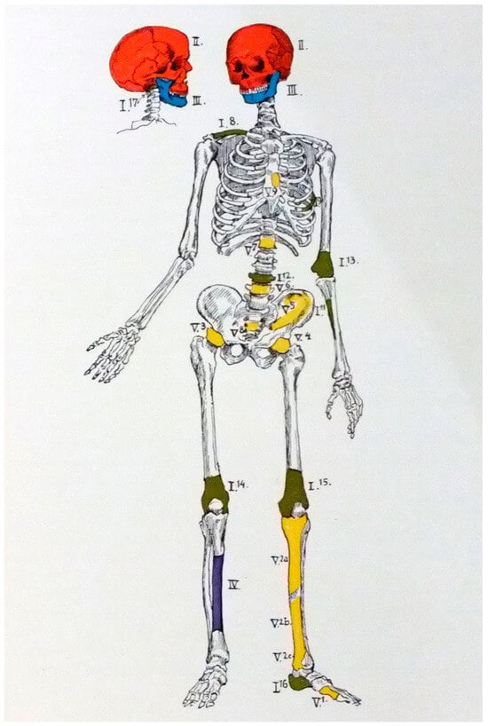 Heritage 08 00221 g001