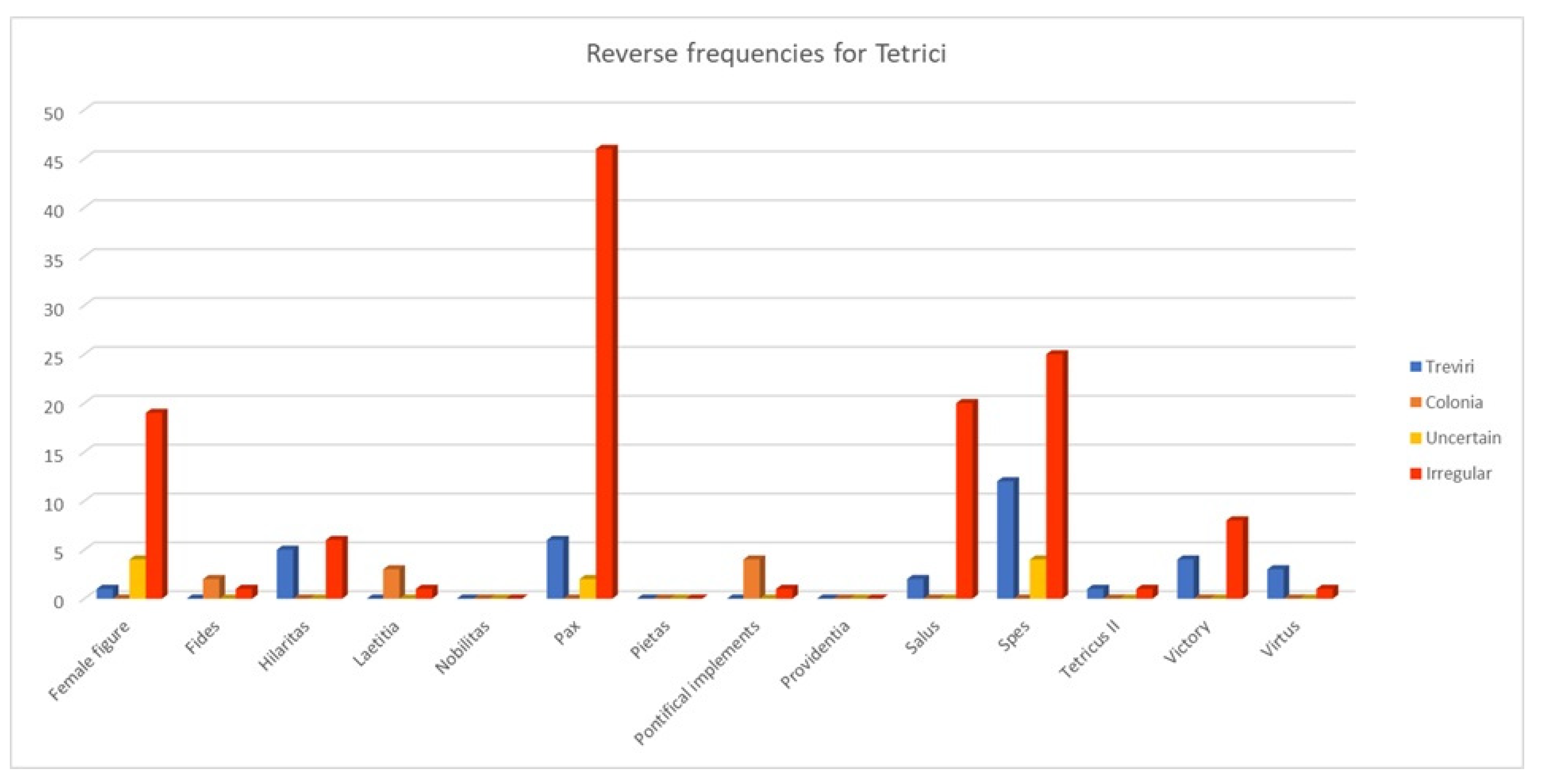 Heritage 08 00222 g007