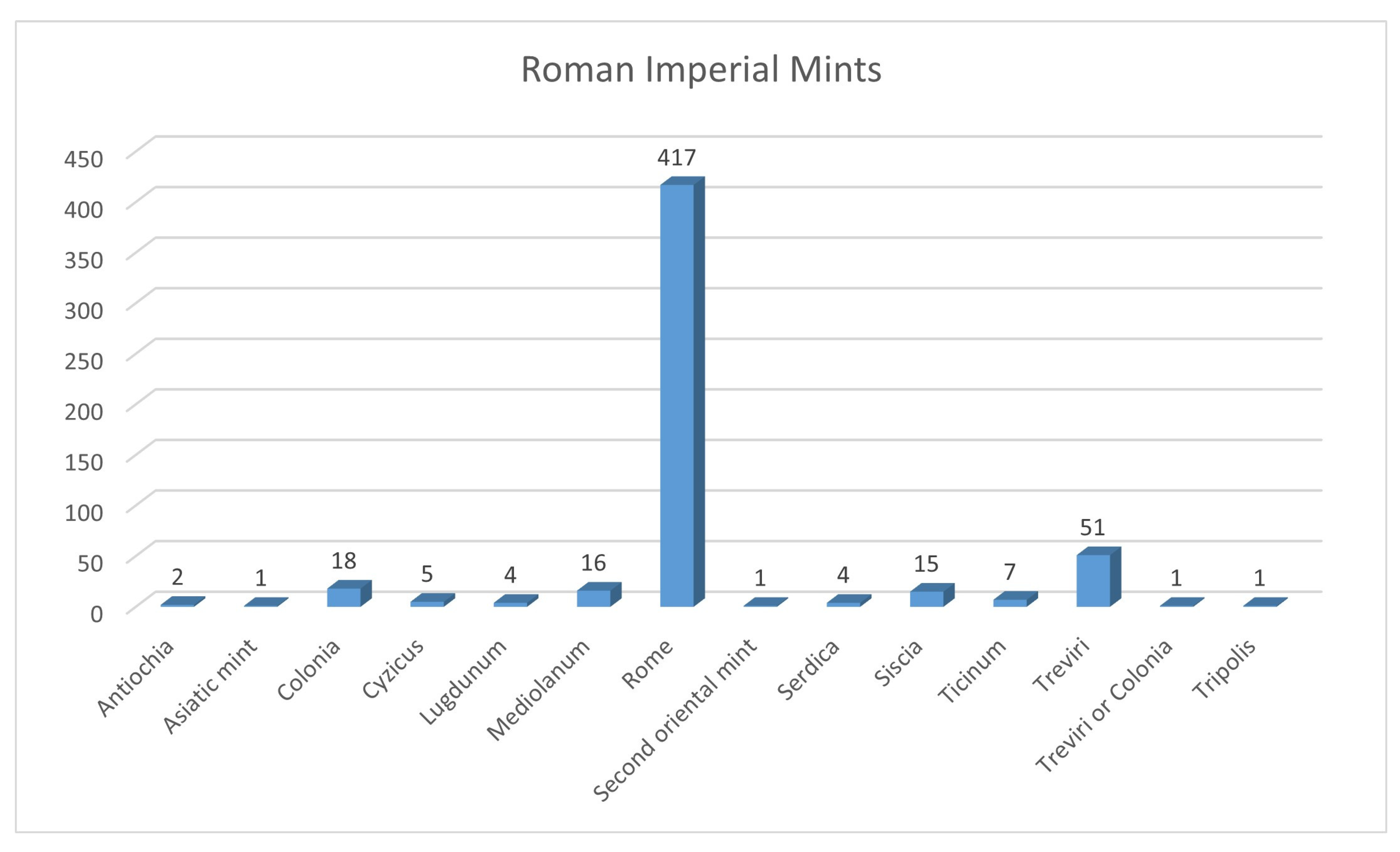 Heritage 08 00222 g008