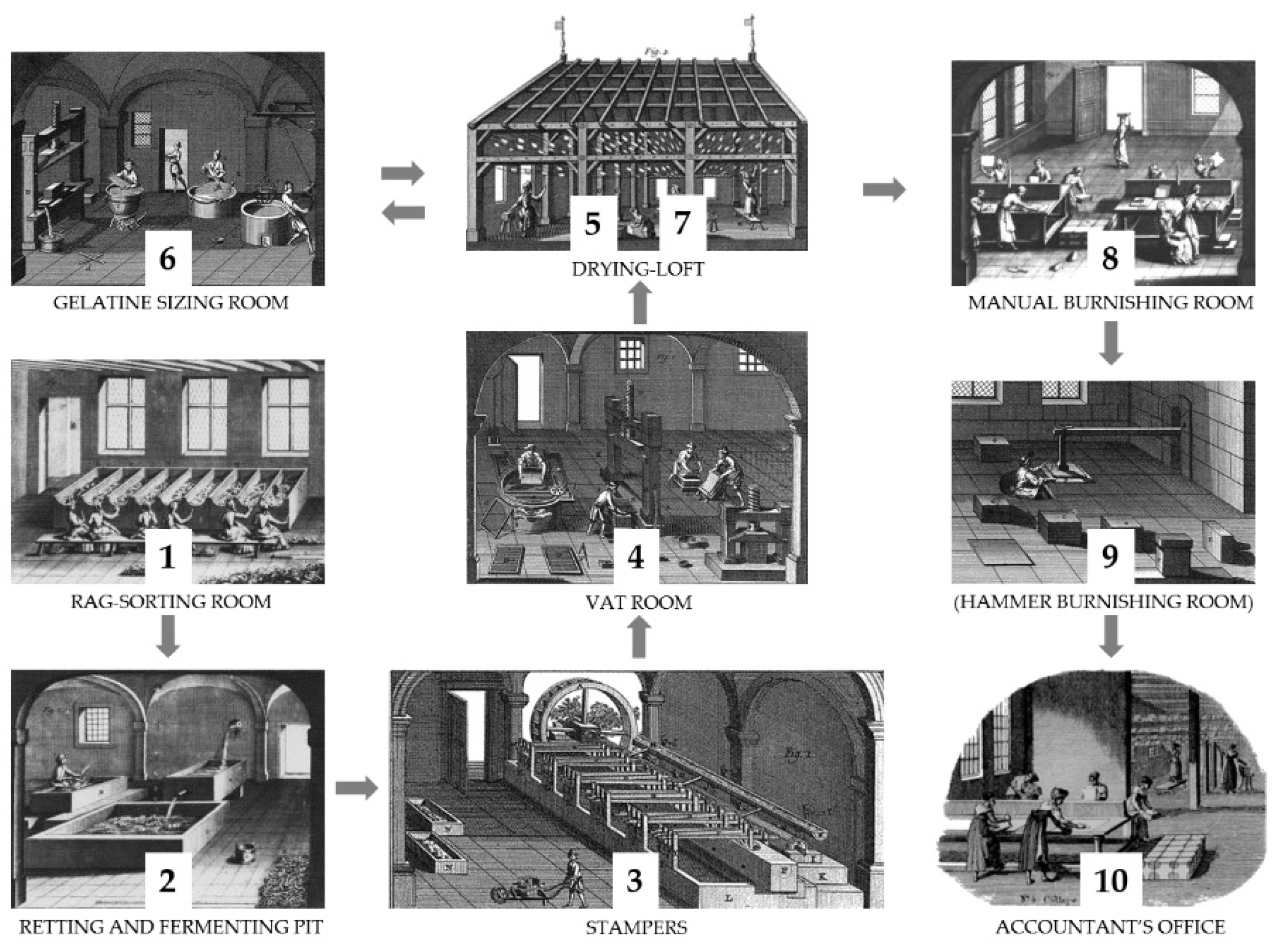 Heritage 08 00231 g008