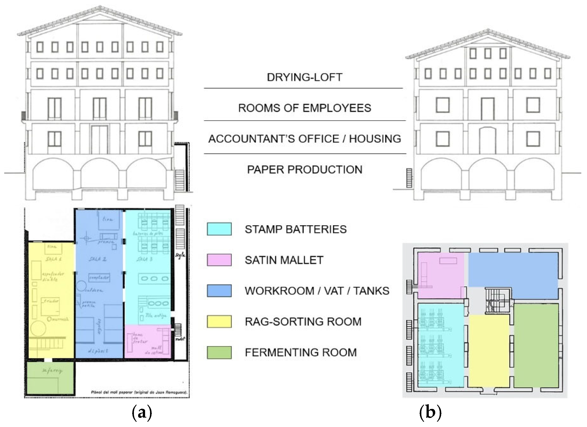 Heritage 08 00231 g010