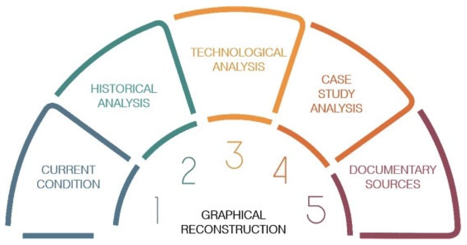 Heritage 08 00231 g014