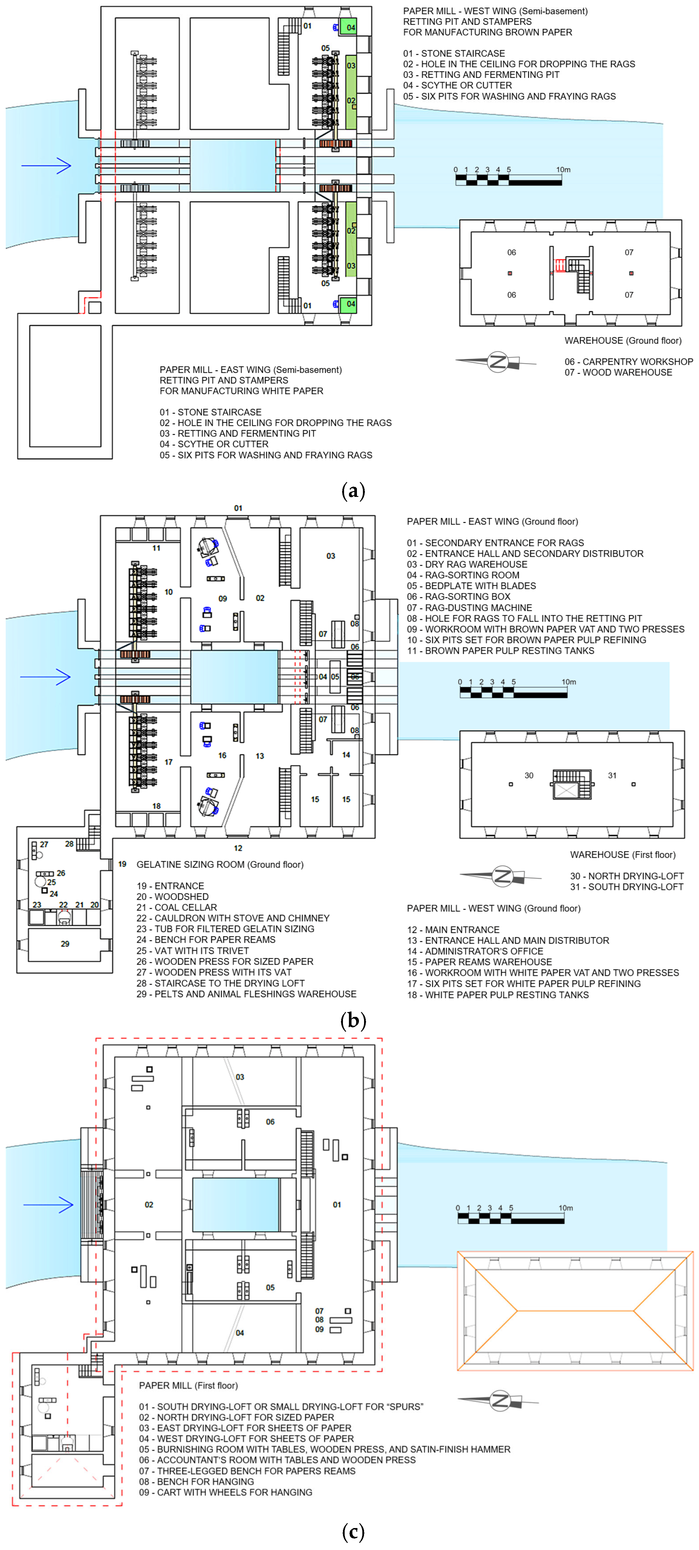 Heritage 08 00231 g017
