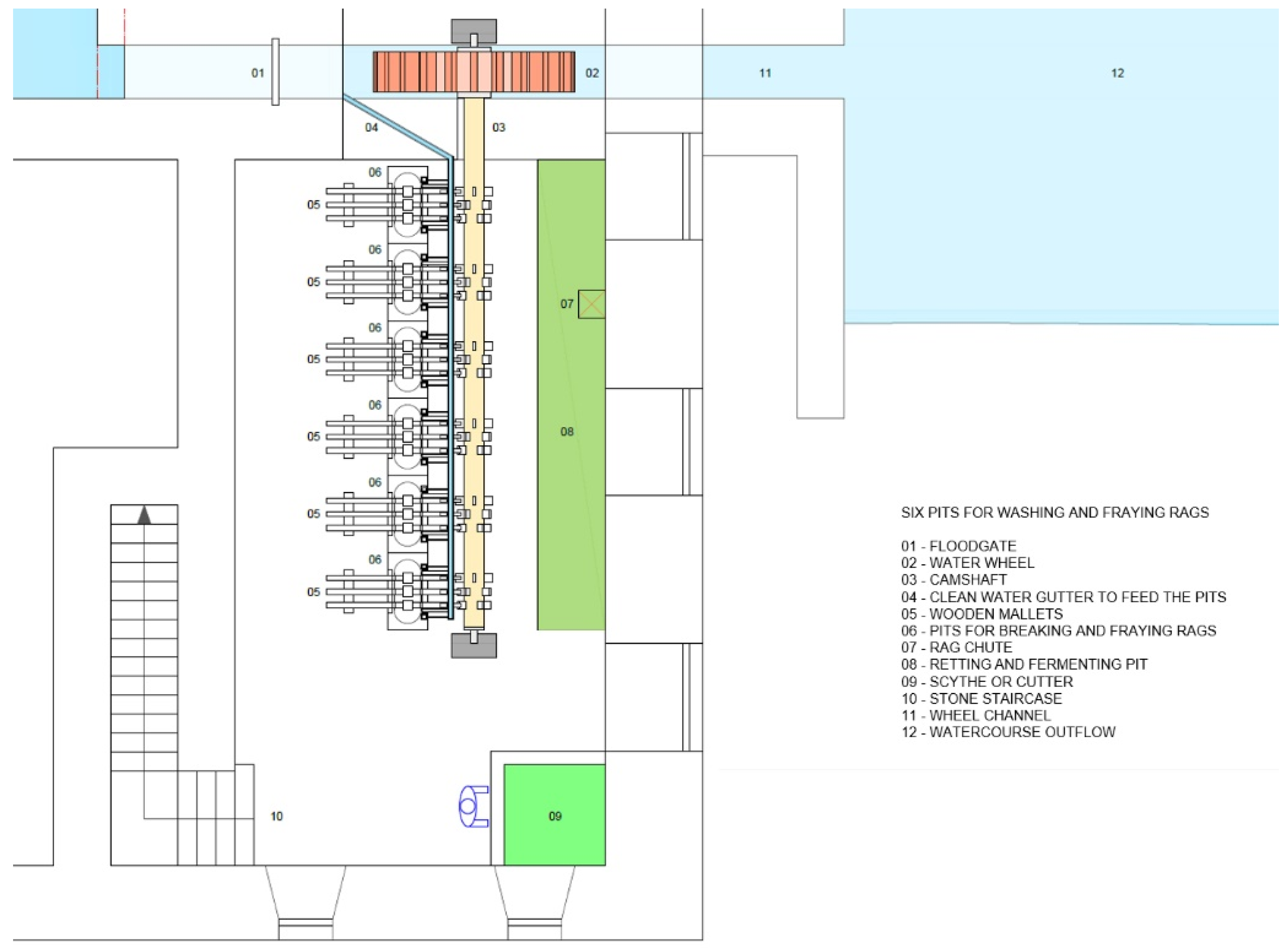 Heritage 08 00231 g021