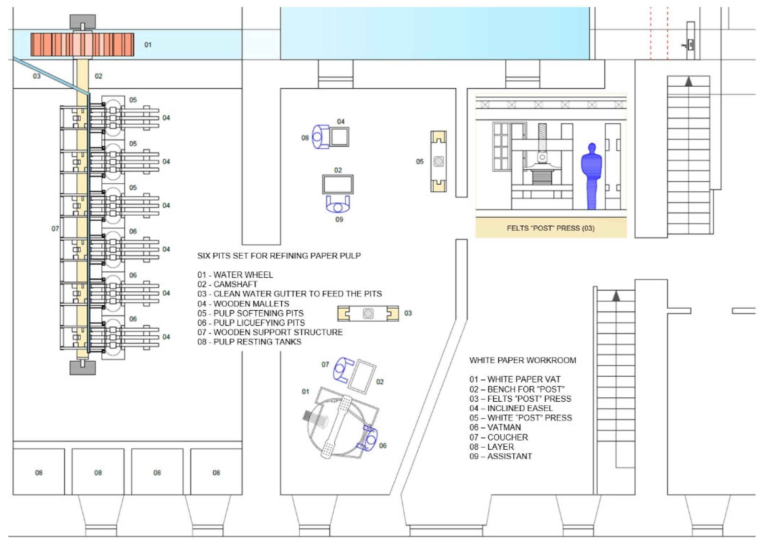 Heritage 08 00231 g022