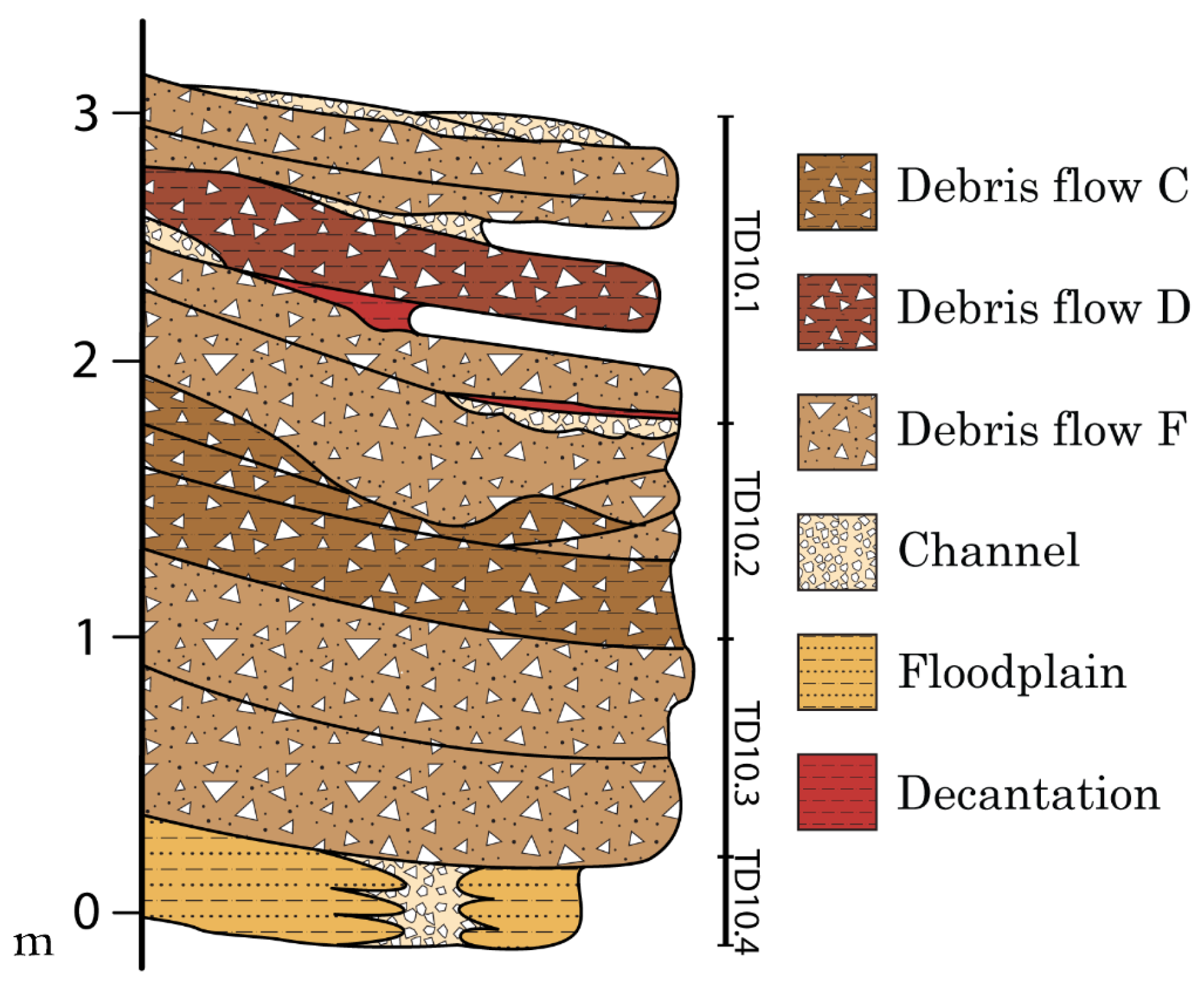 Heritage 08 00233 g002