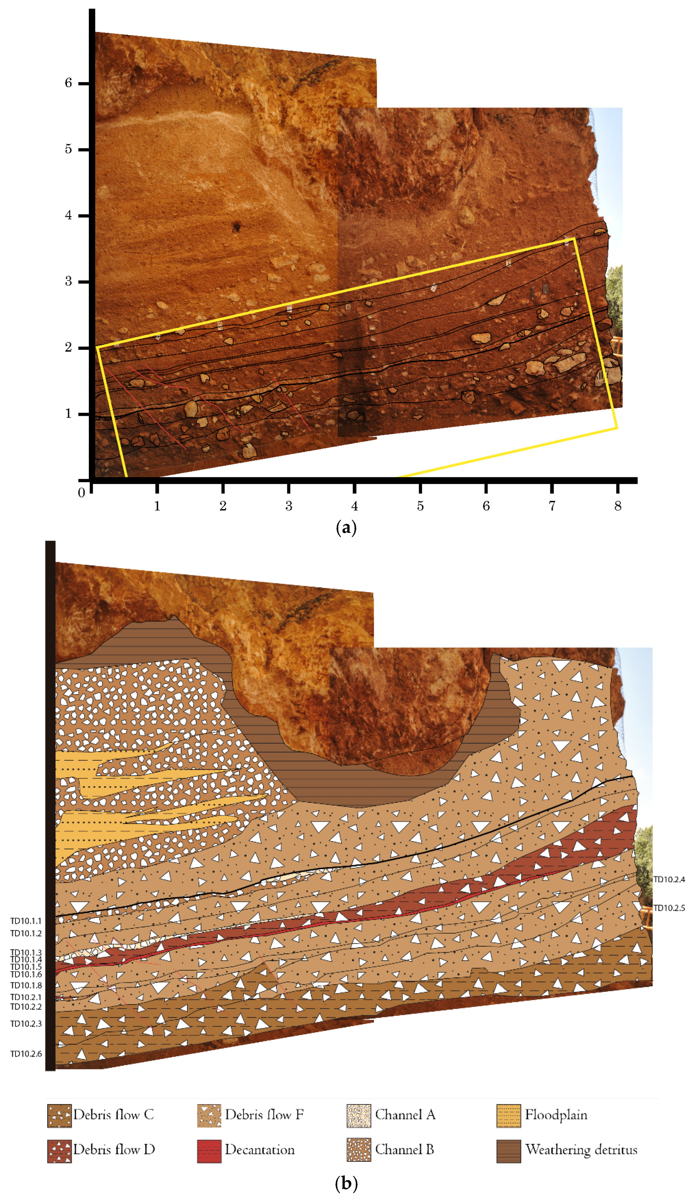 Heritage 08 00233 g003