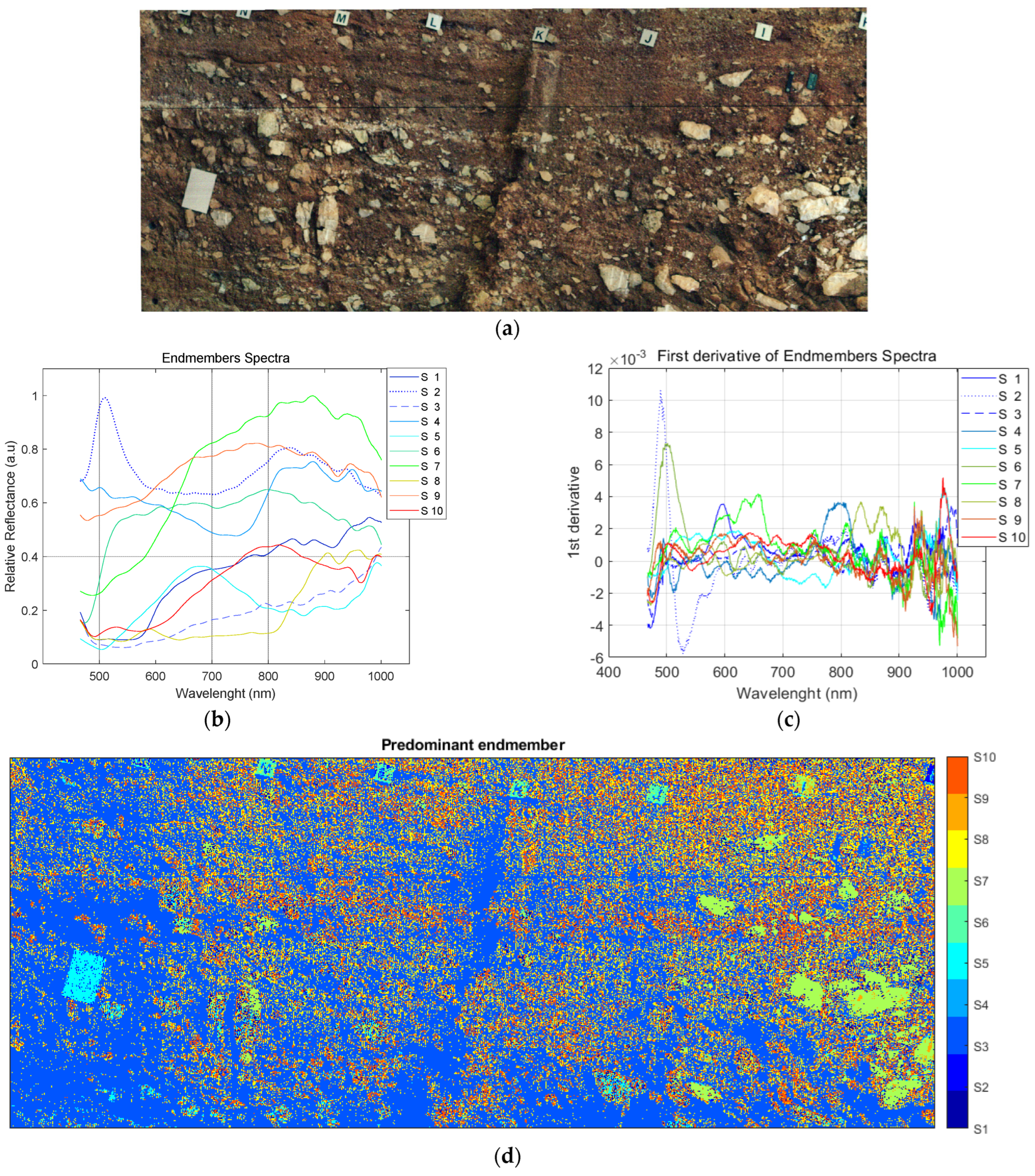 Heritage 08 00233 g006