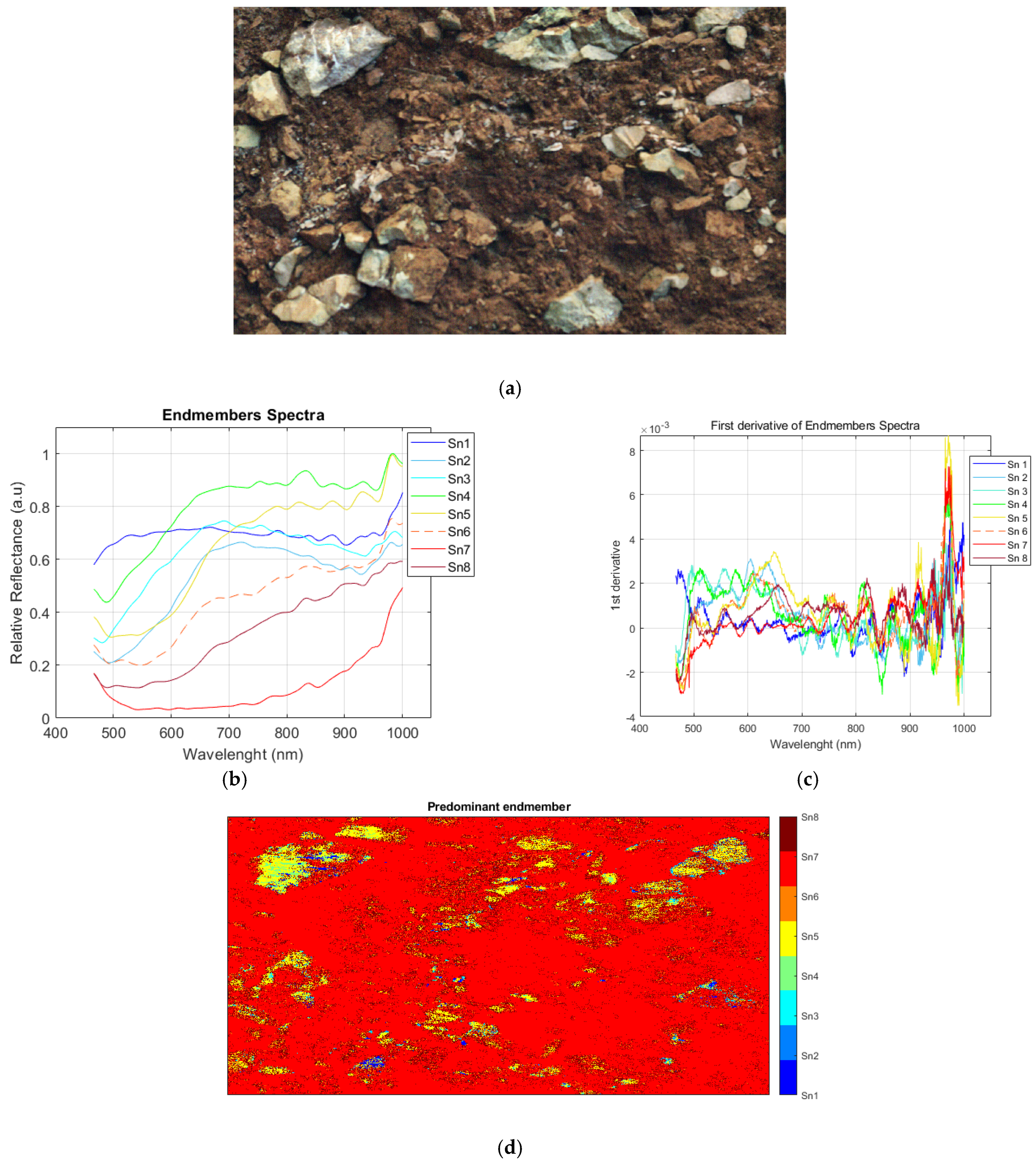 Heritage 08 00233 g007