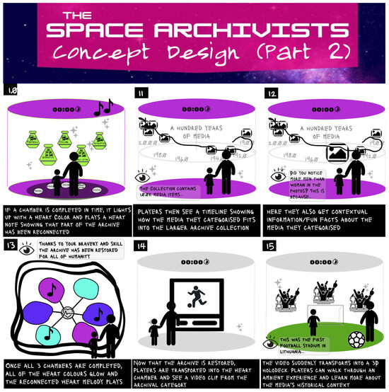 Heritage 08 00238 g0a2