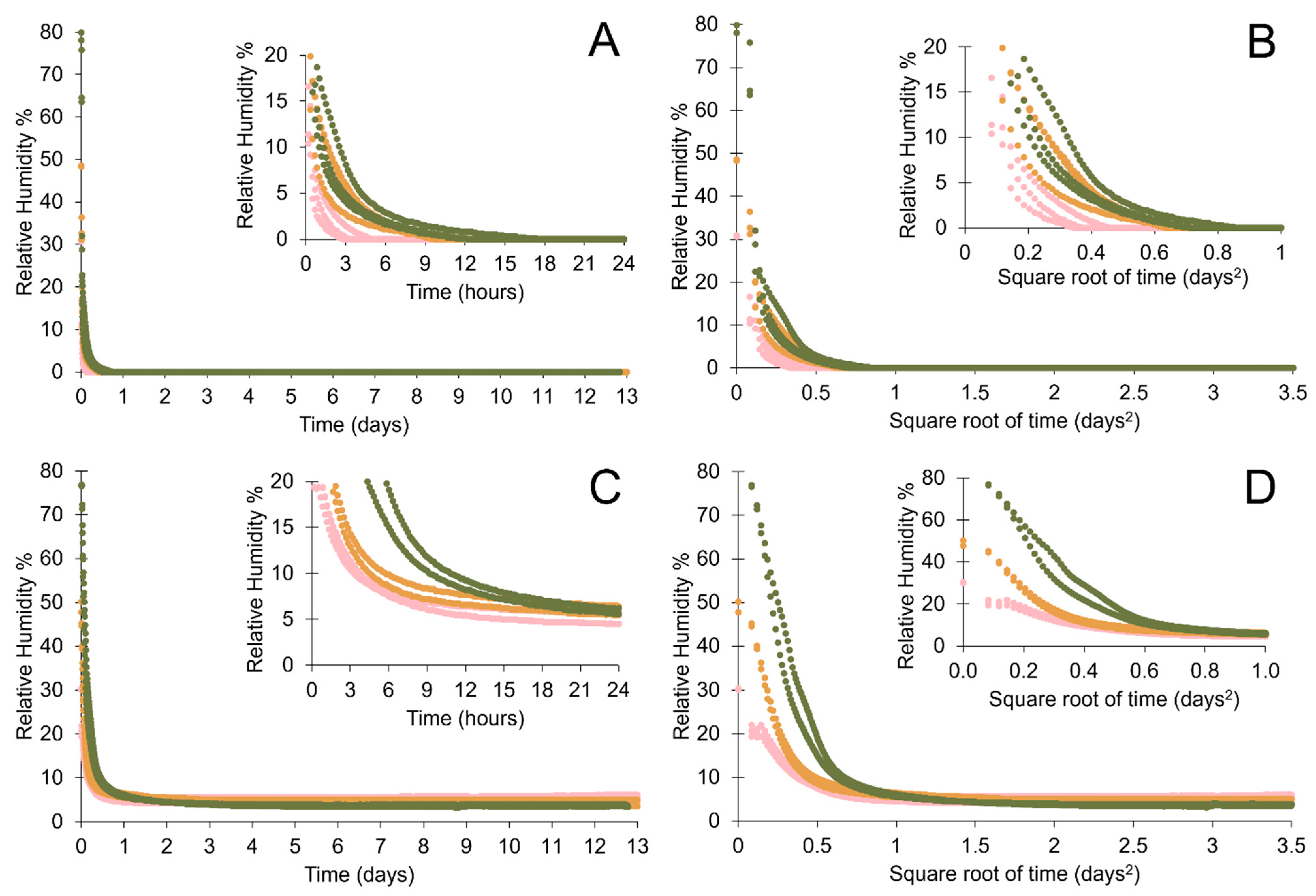 Heritage 08 00240 g003