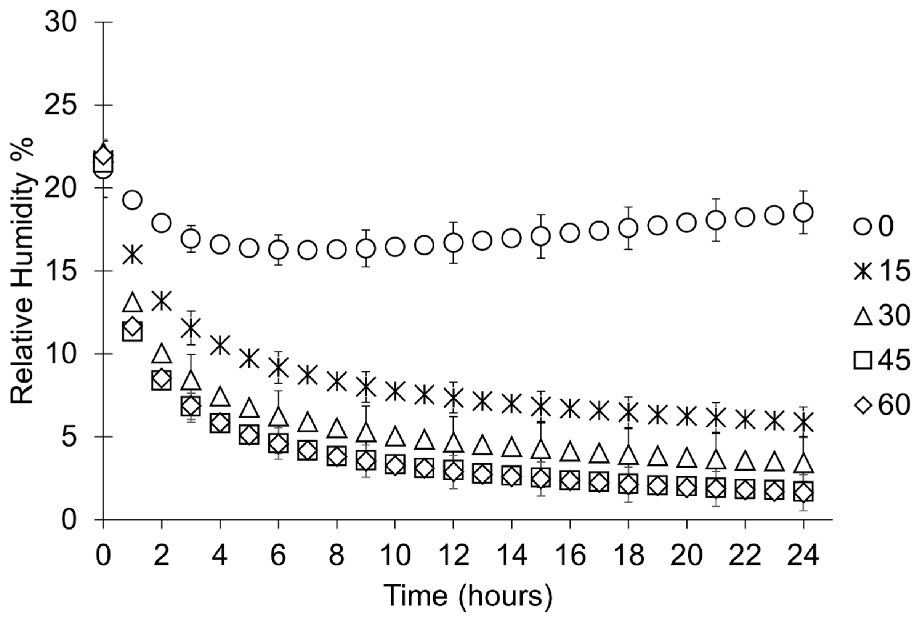 Heritage 08 00240 g005