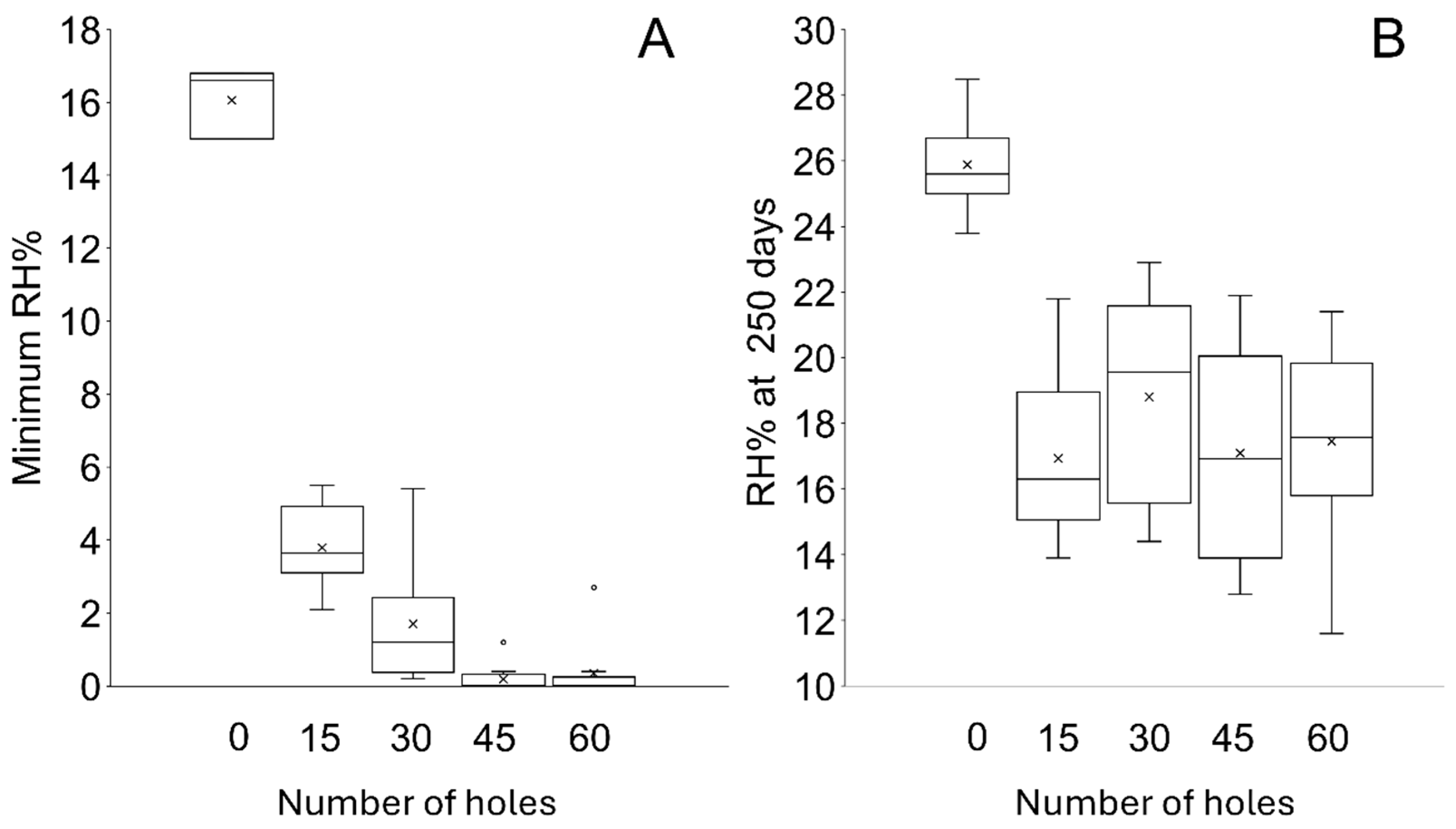 Heritage 08 00240 g006