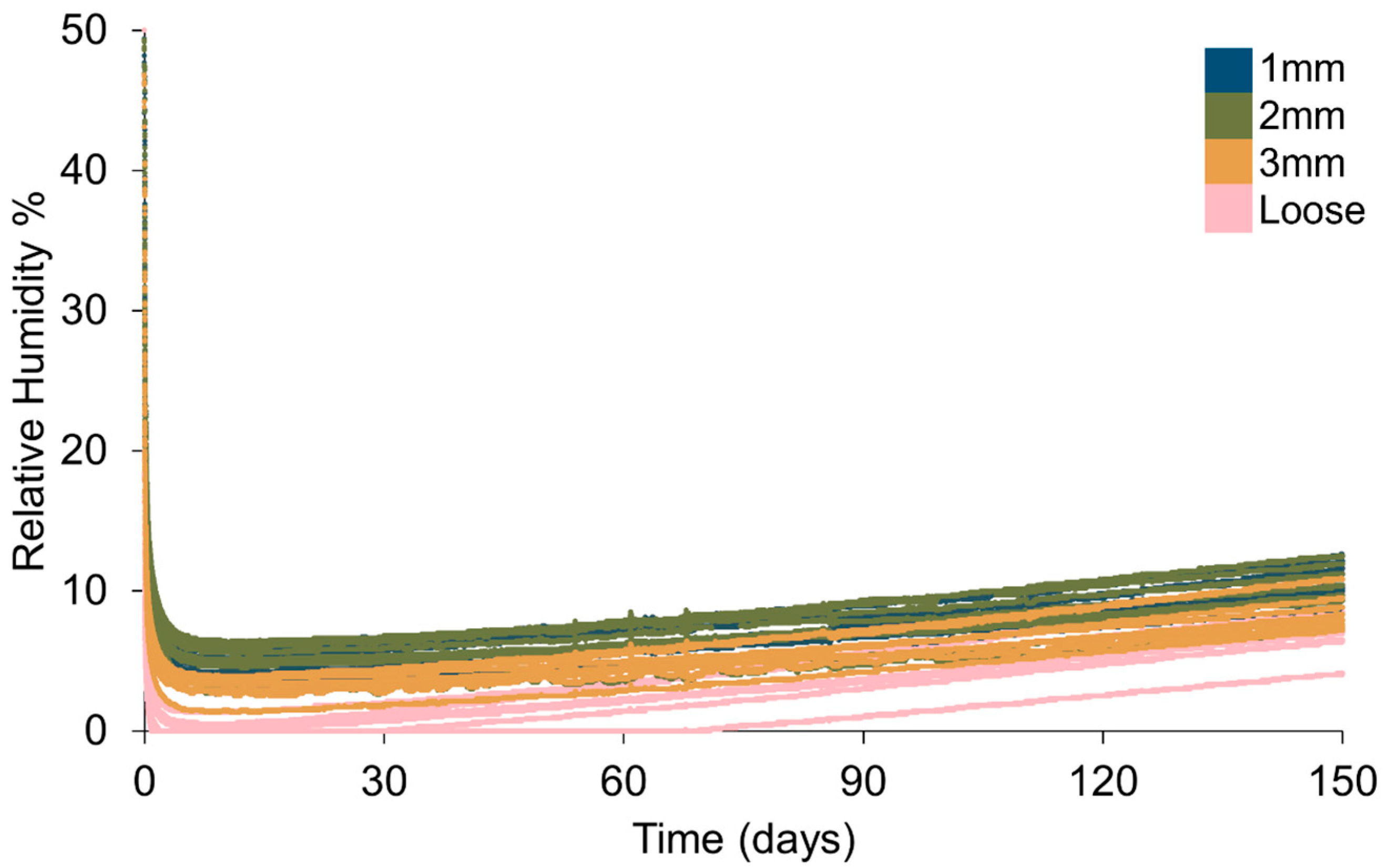 Heritage 08 00240 g008