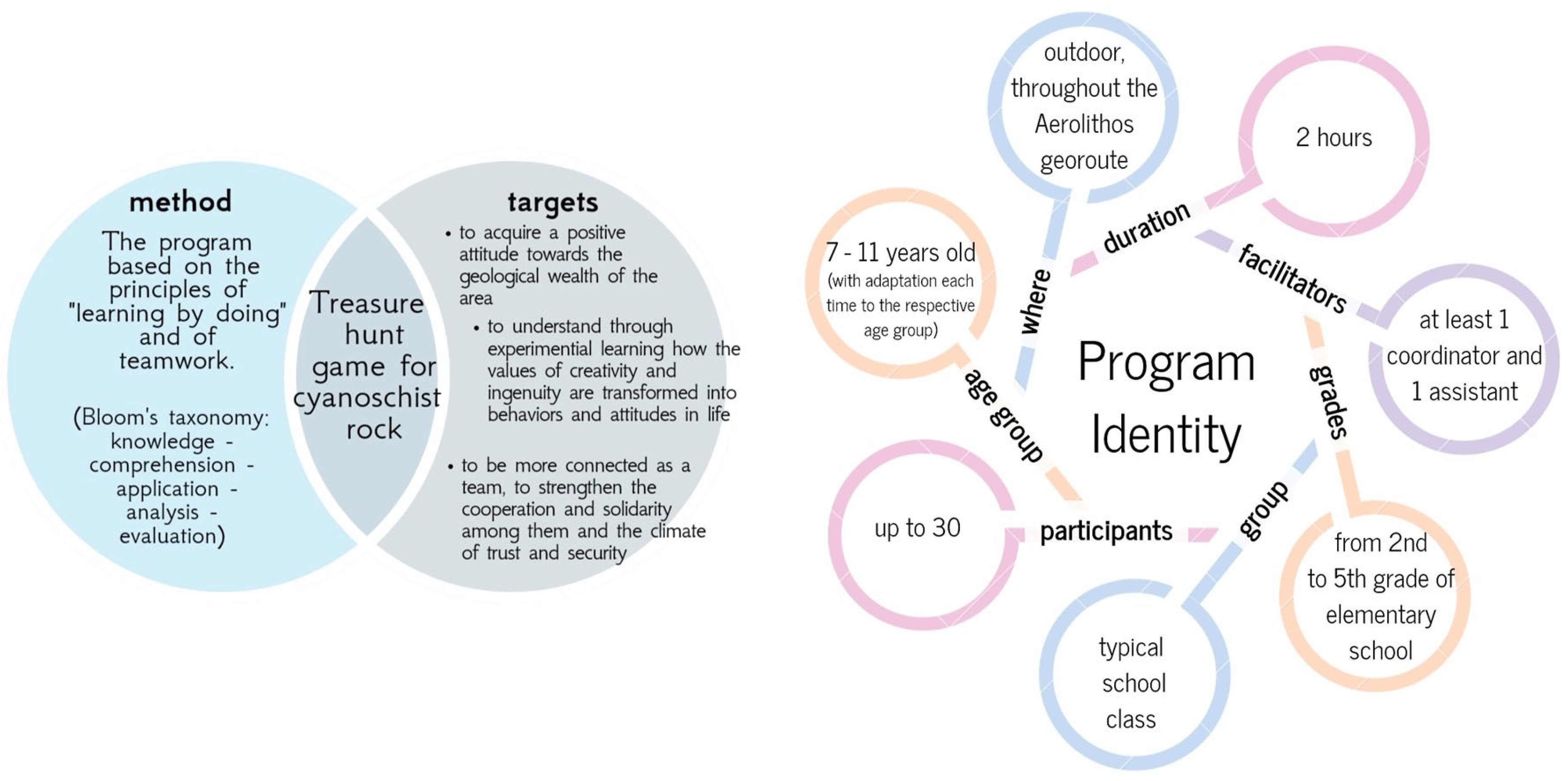 Heritage 08 00244 g004