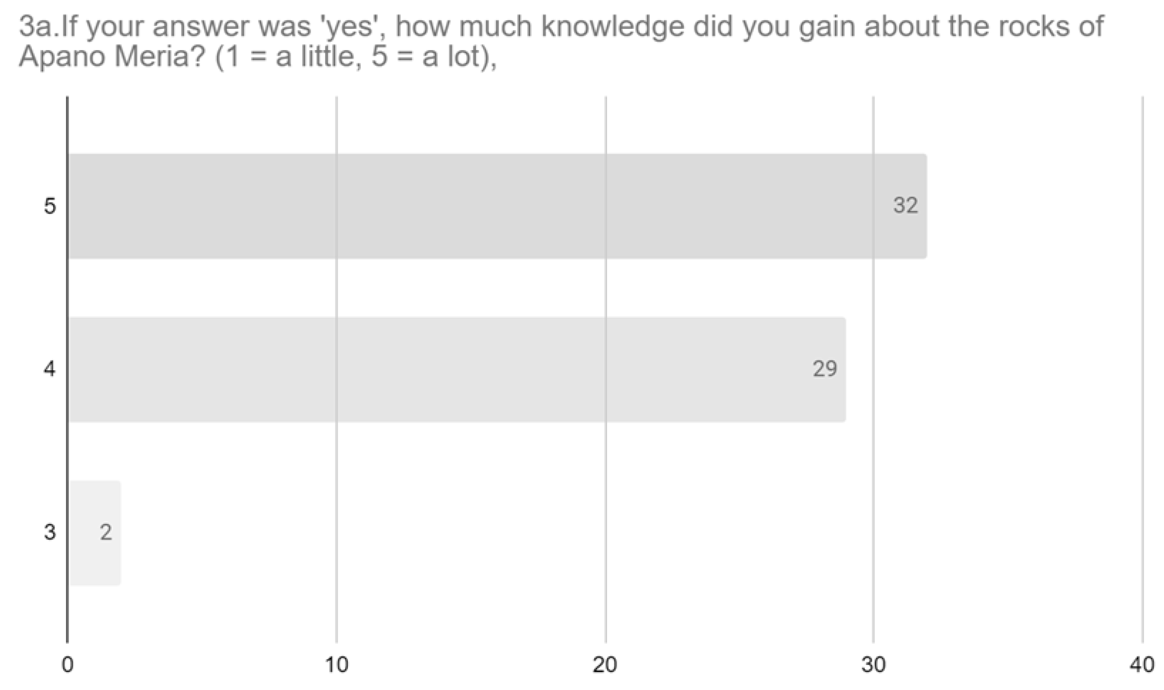 Heritage 08 00244 g011