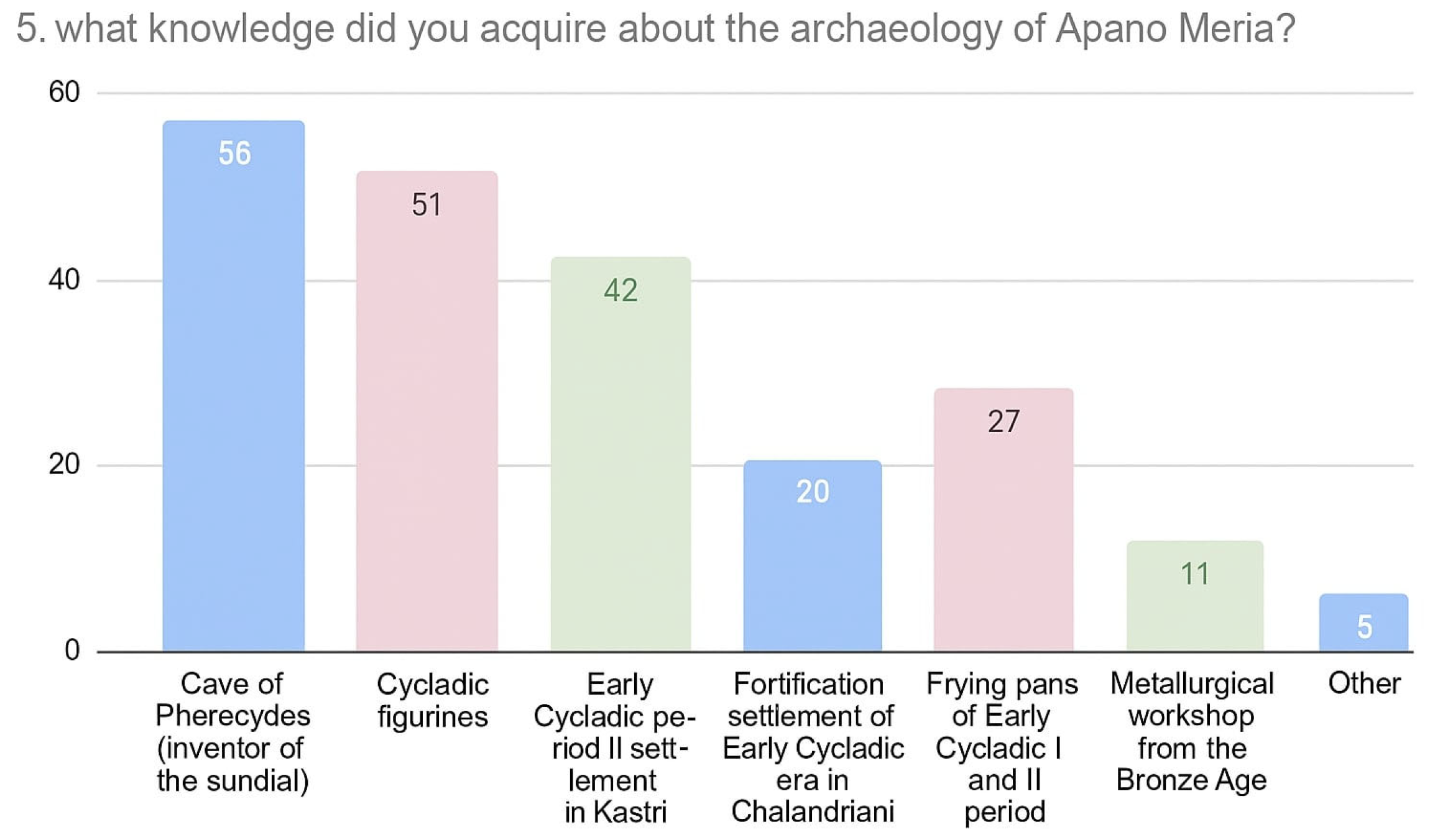 Heritage 08 00244 g013
