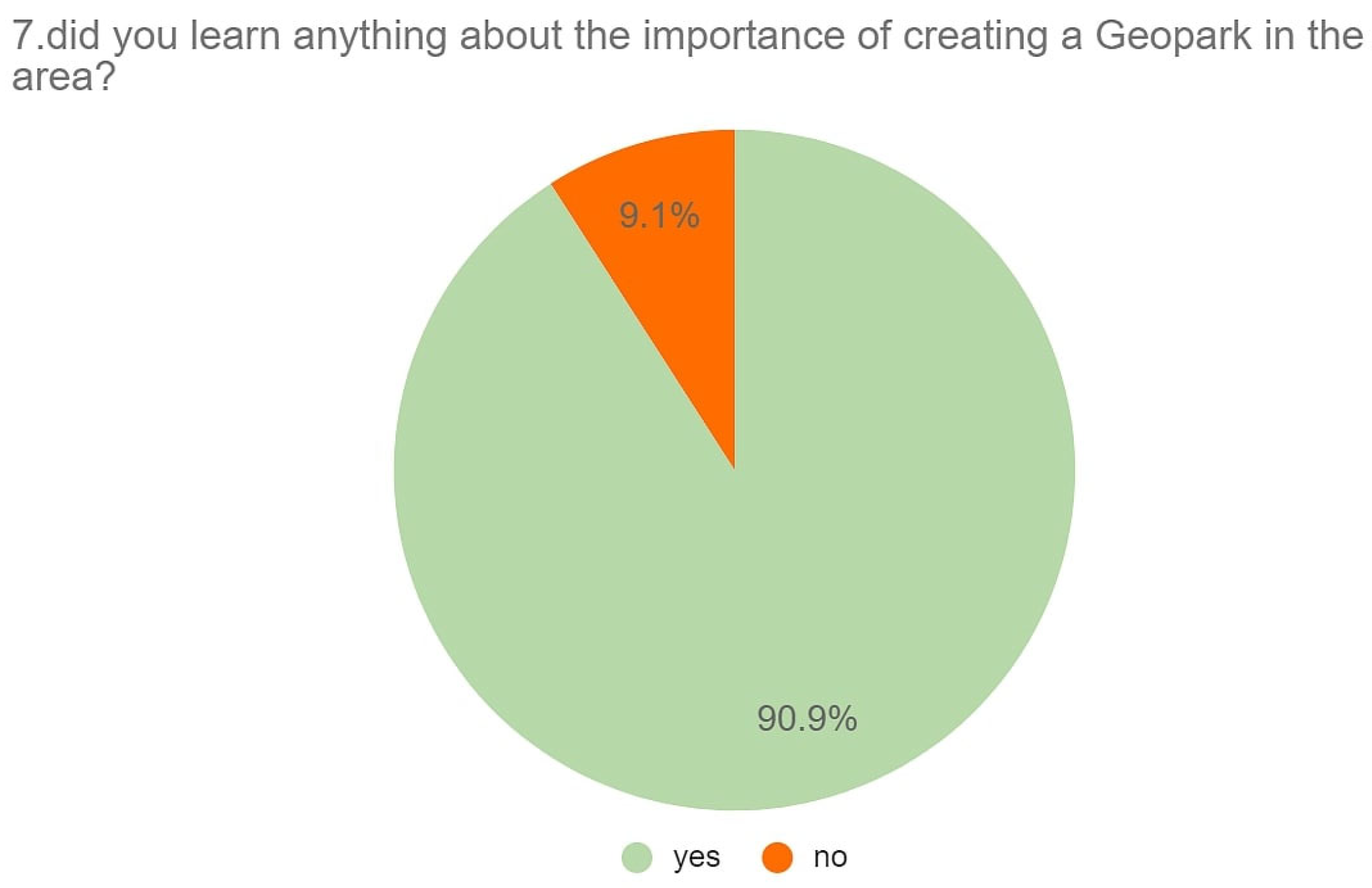 Heritage 08 00244 g015