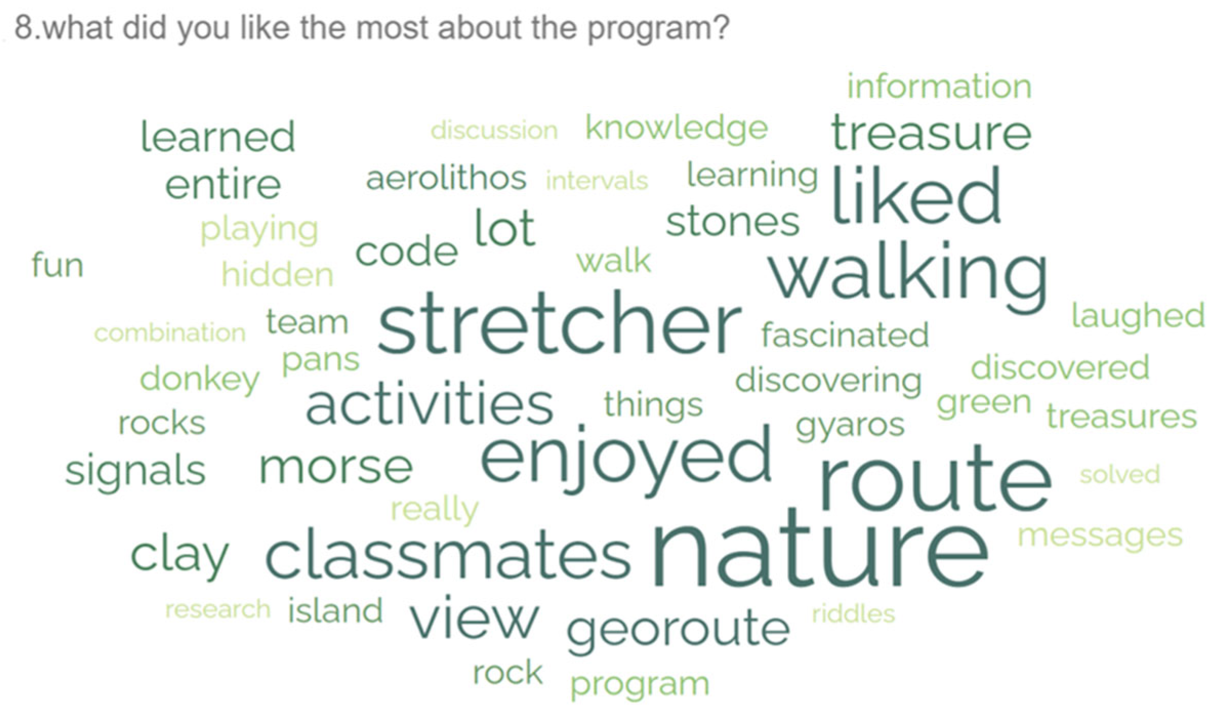 Heritage 08 00244 g017