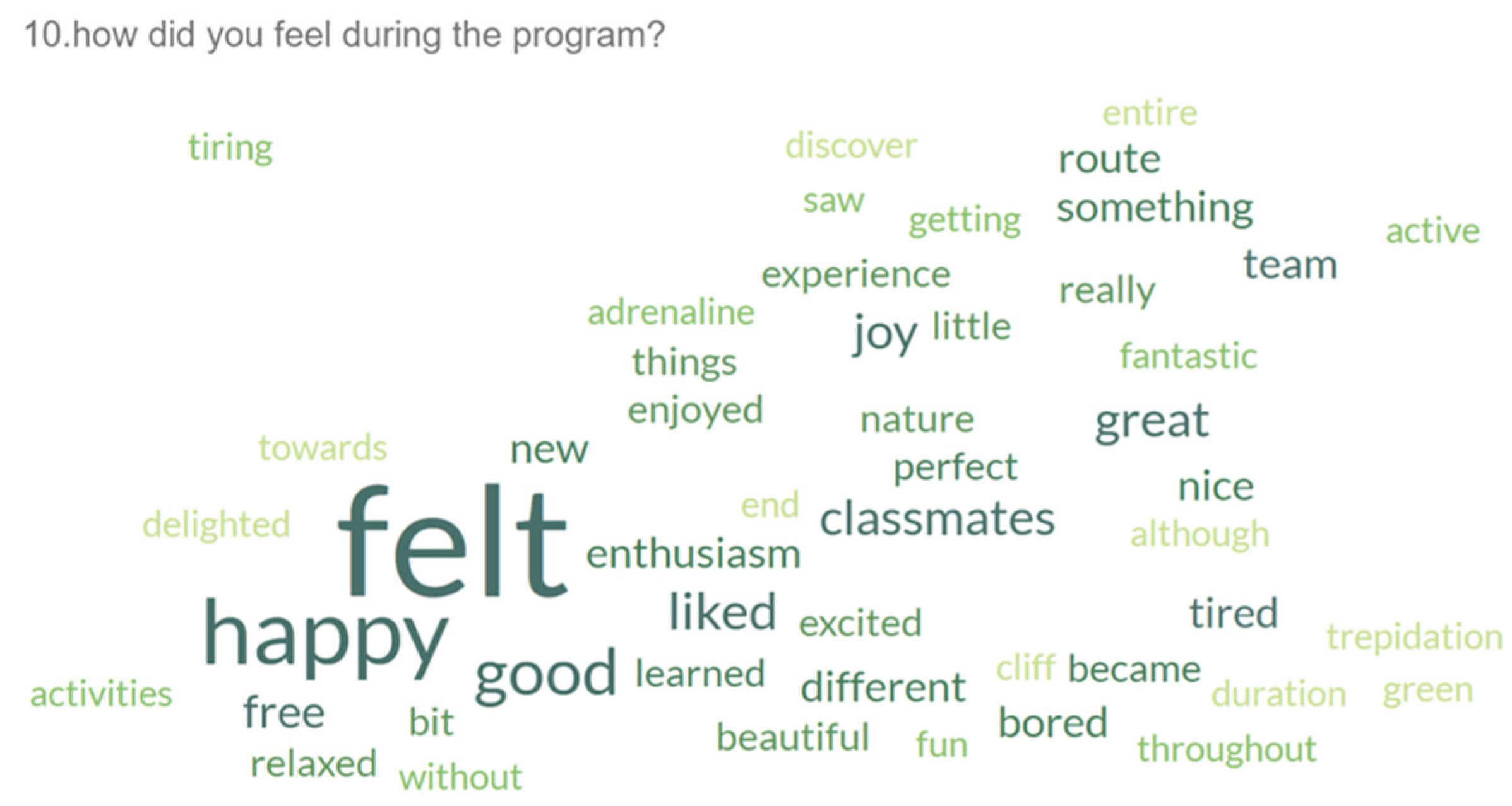 Heritage 08 00244 g019