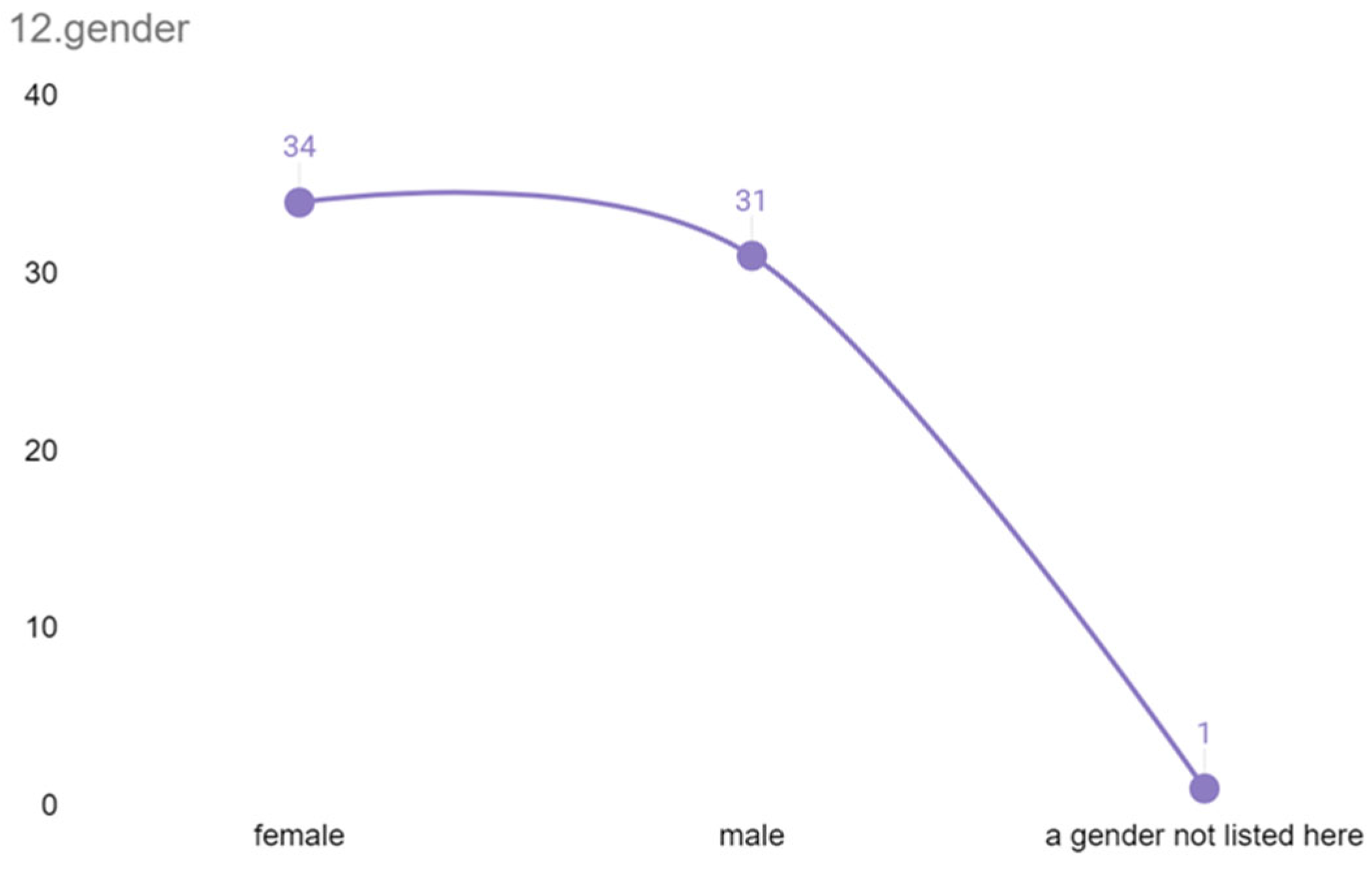 Heritage 08 00244 g021