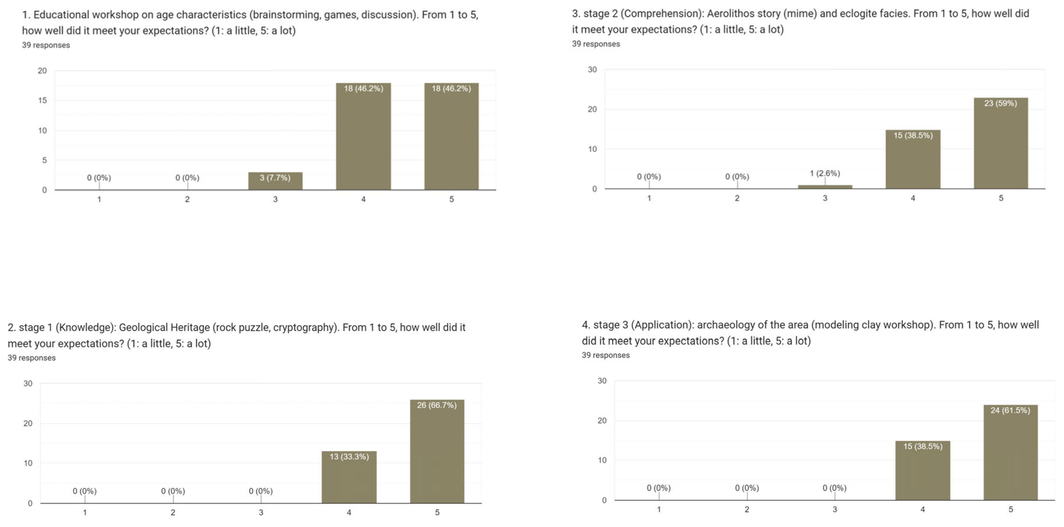 Heritage 08 00244 g024