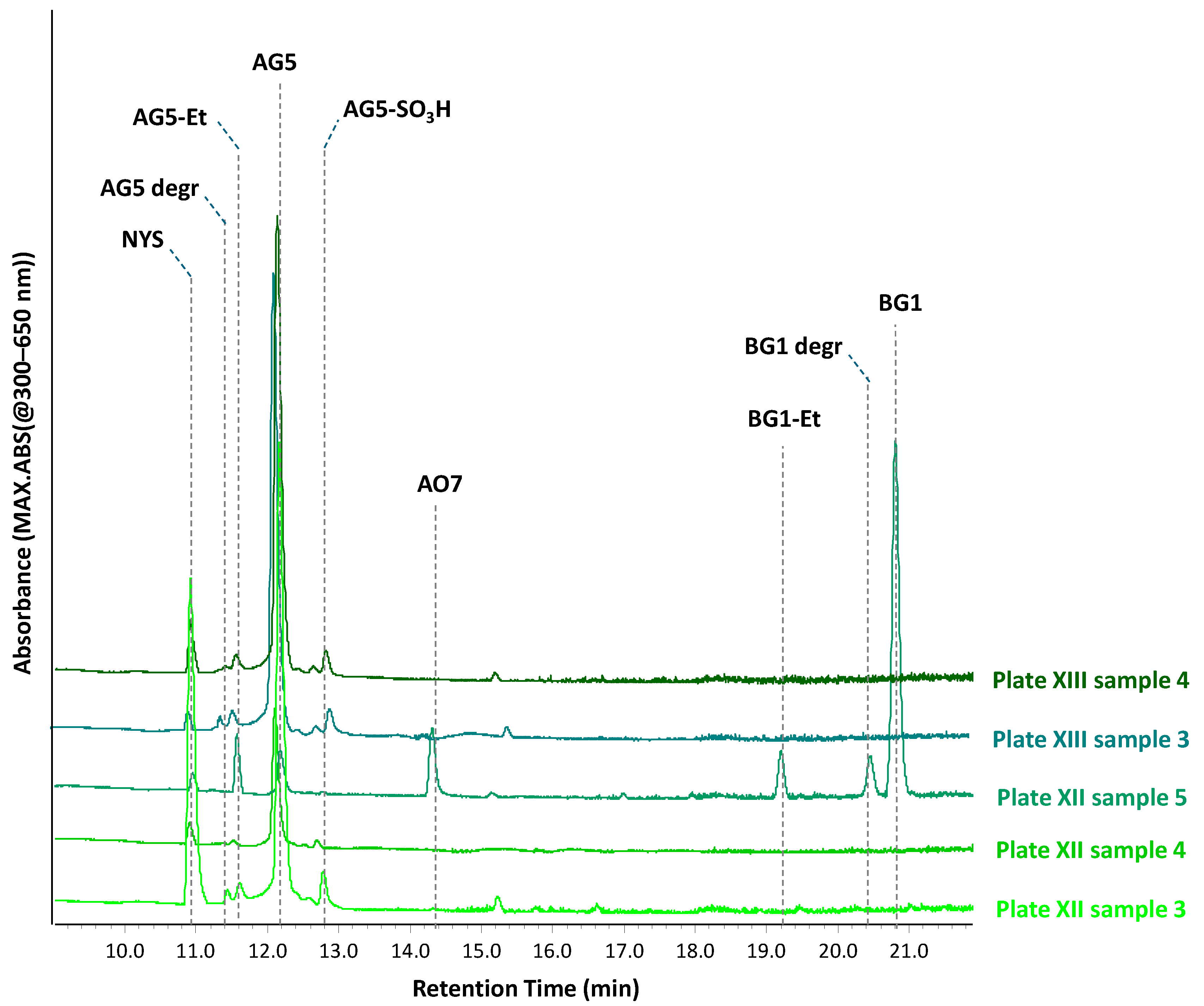Heritage 08 00245 g003