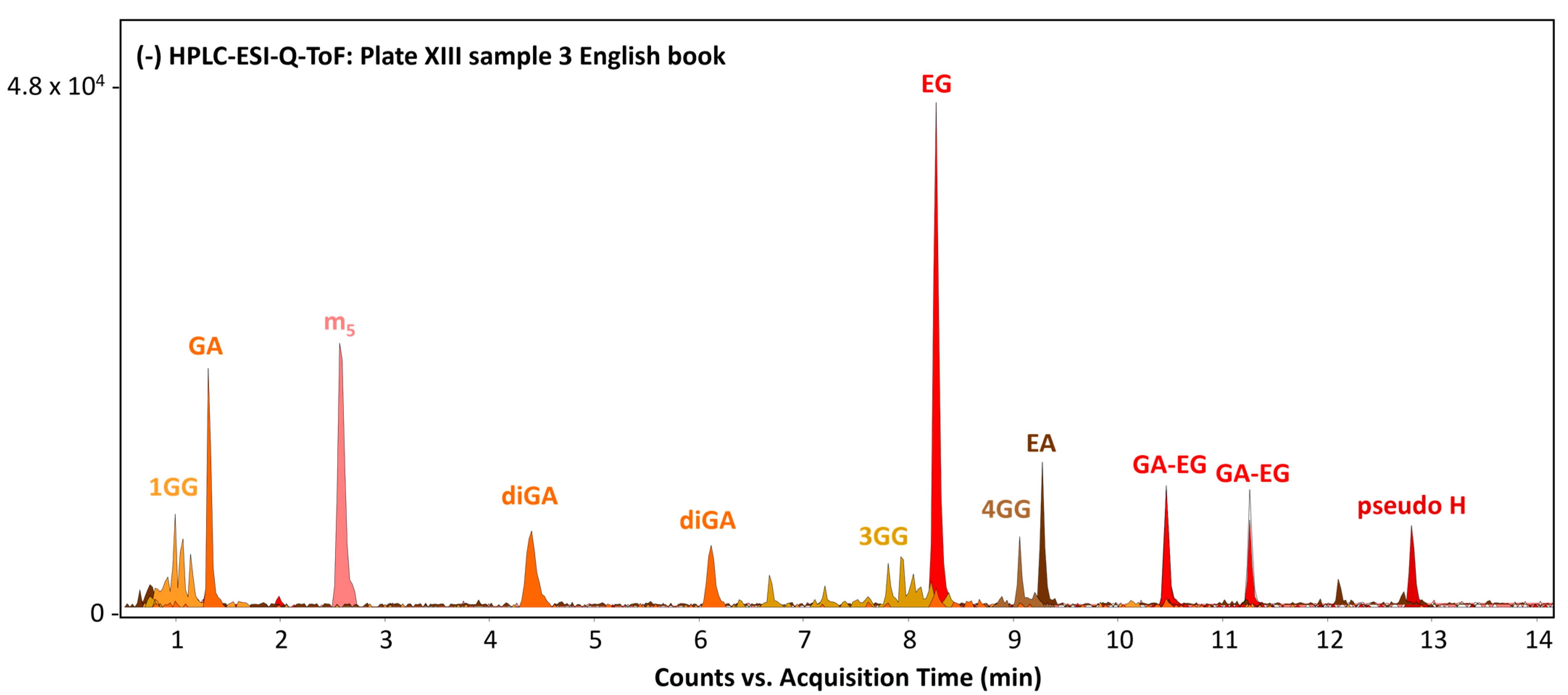 Heritage 08 00245 g004